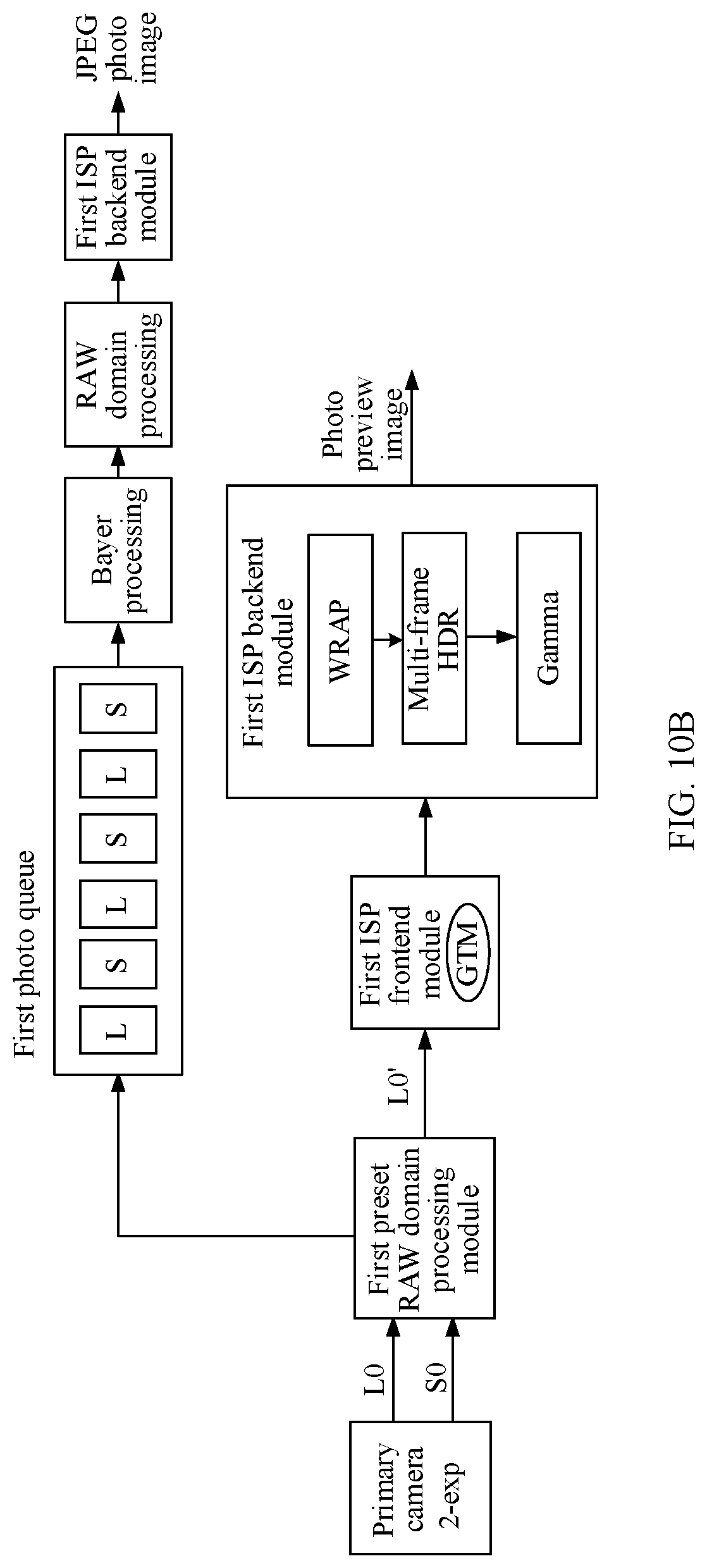 Patent US12316970 Figure 14 – Image processing method and electronic device