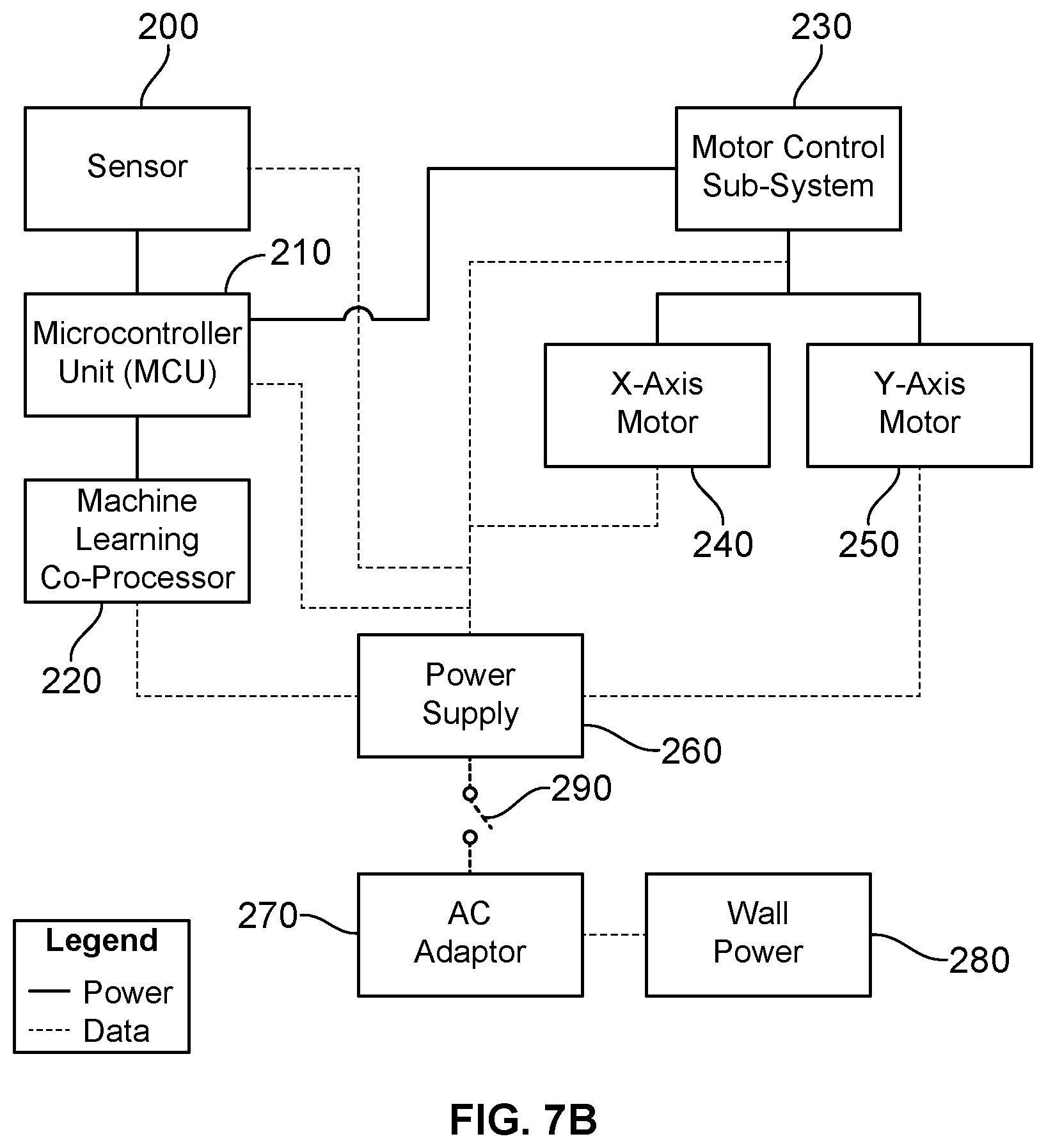 Patent US12316972 Figure 8 – Autonomous positioning system for interchangeable camera devices