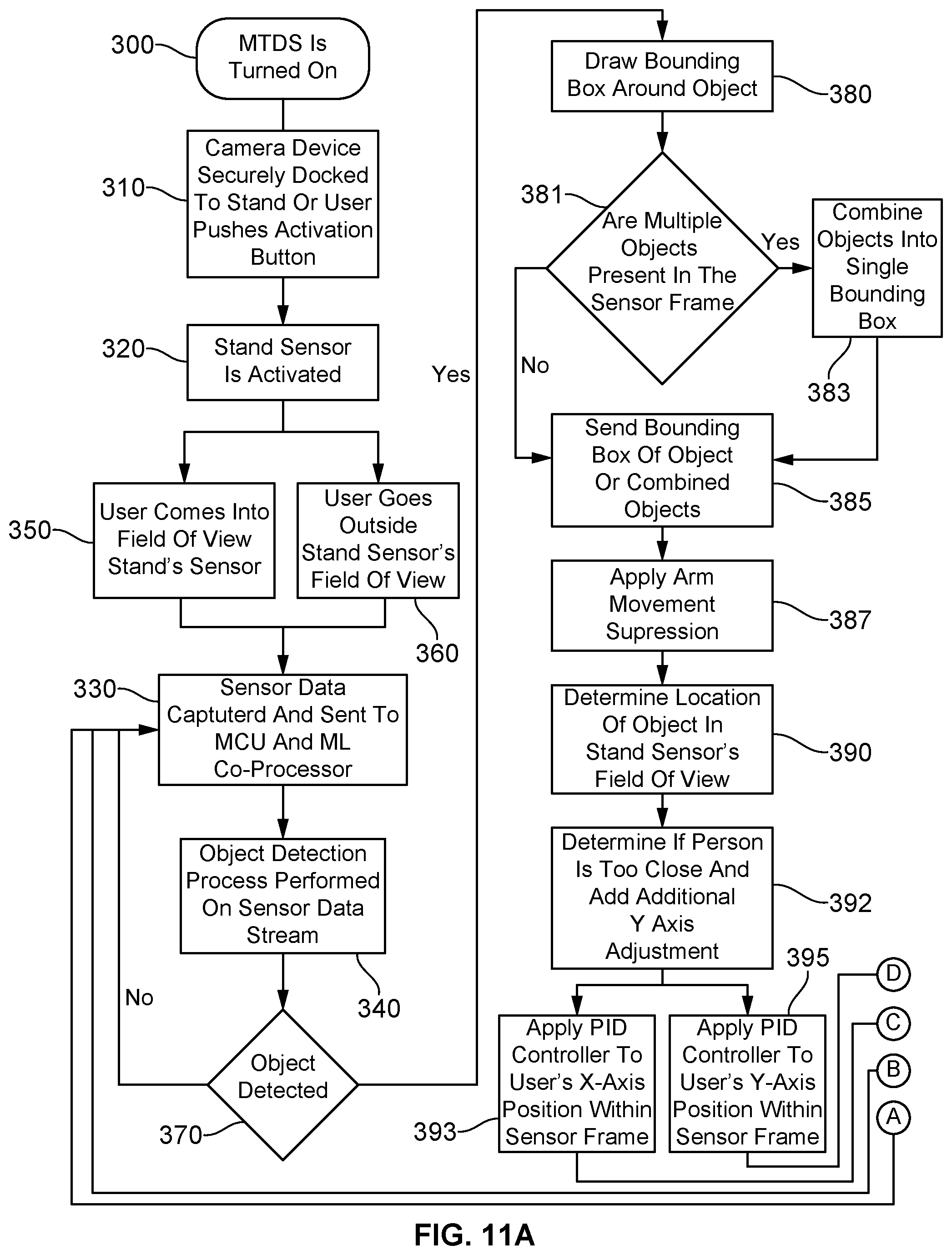 Patent US12316972 Figure 12 – Autonomous positioning system for interchangeable camera devices