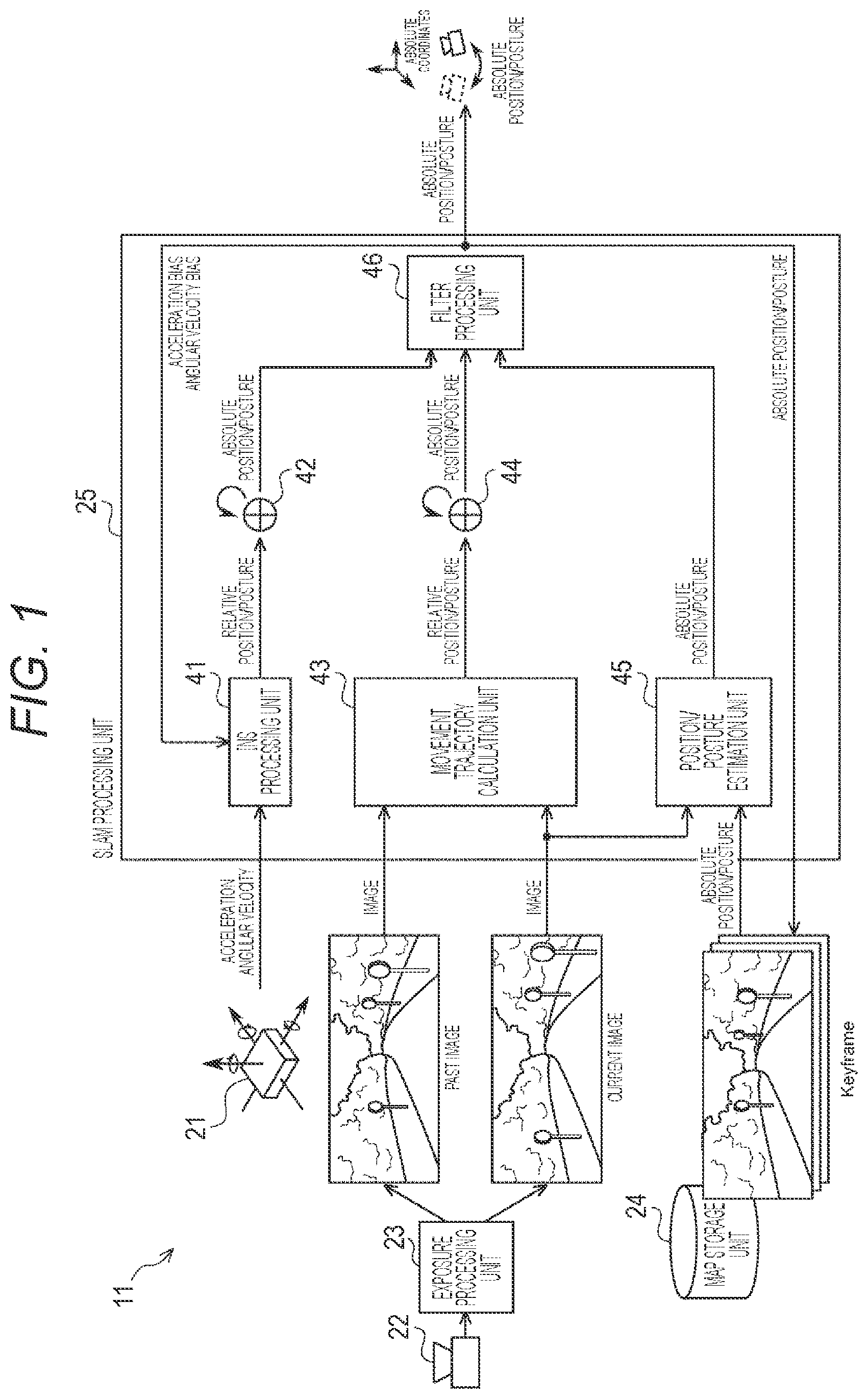 Patent US12316974 Figure 1 – Information processing device, information processing method, and program for controlling brightness of a captured image