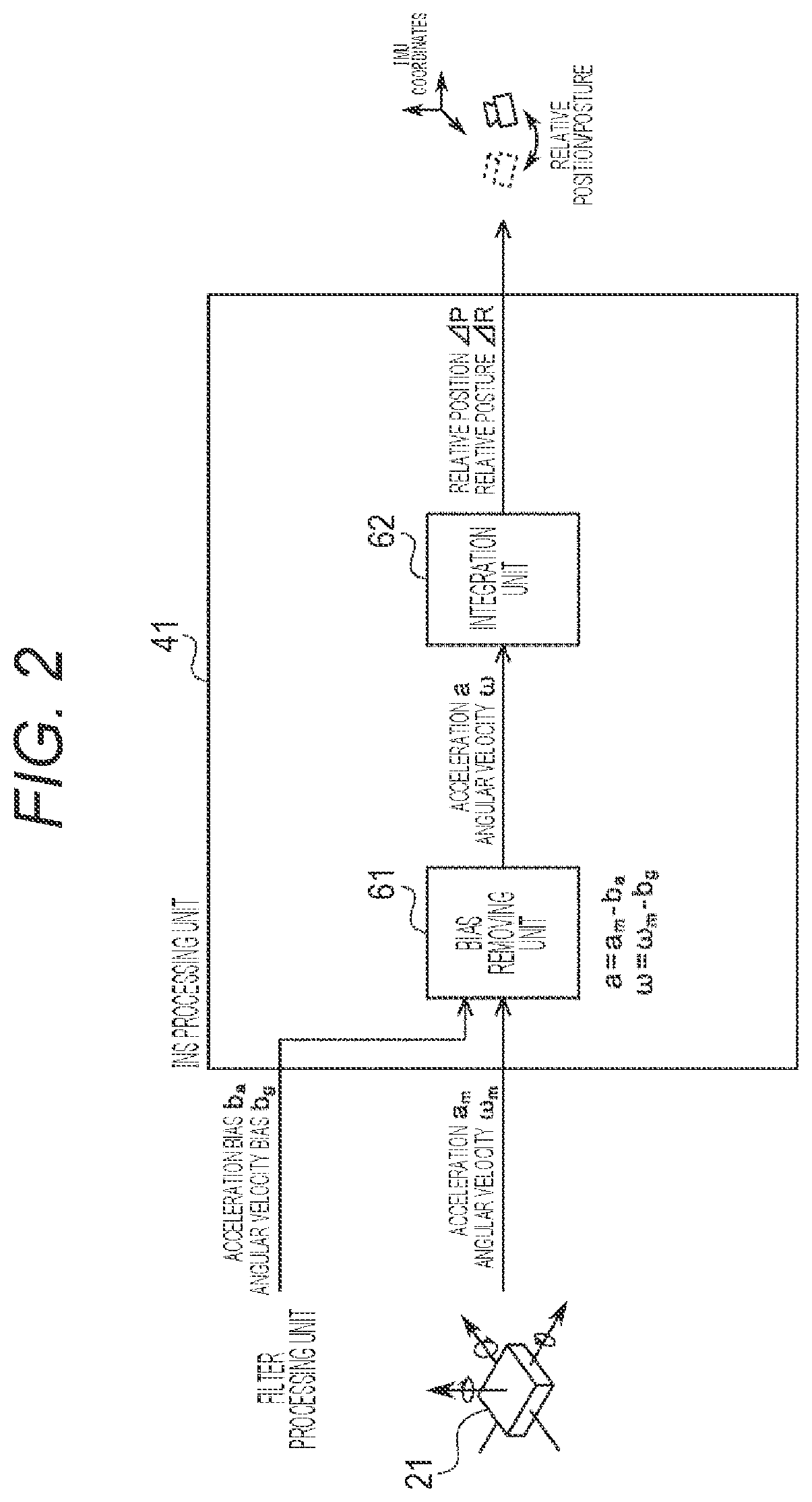 Patent US12316974 Figure 2 – Information processing device, information processing method, and program for controlling brightness of a captured image