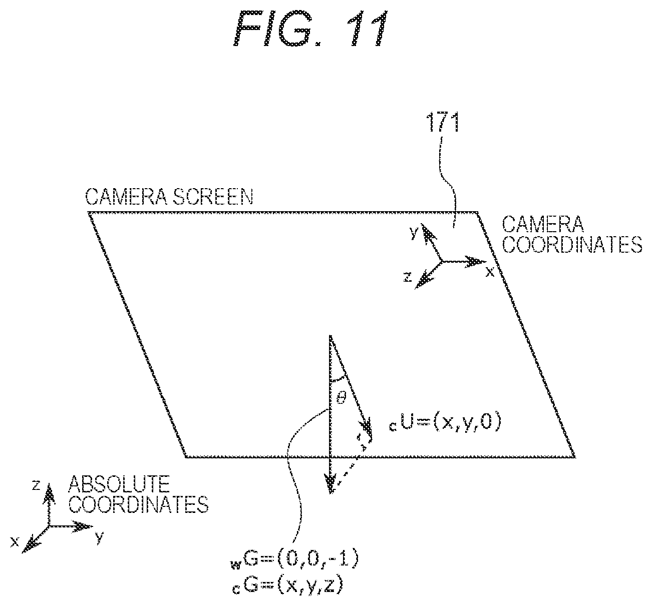 Patent US12316974 Figure 9 – Information processing device, information processing method, and program for controlling brightness of a captured image