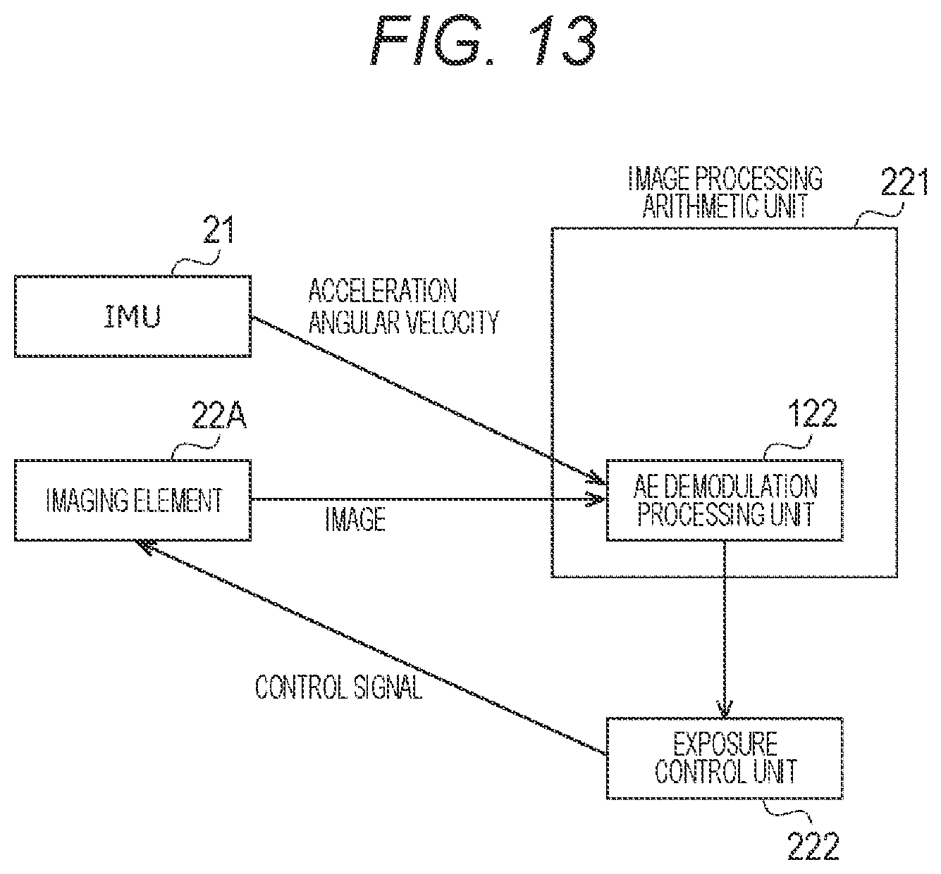 Patent US12316974 Figure 11 – Information processing device, information processing method, and program for controlling brightness of a captured image