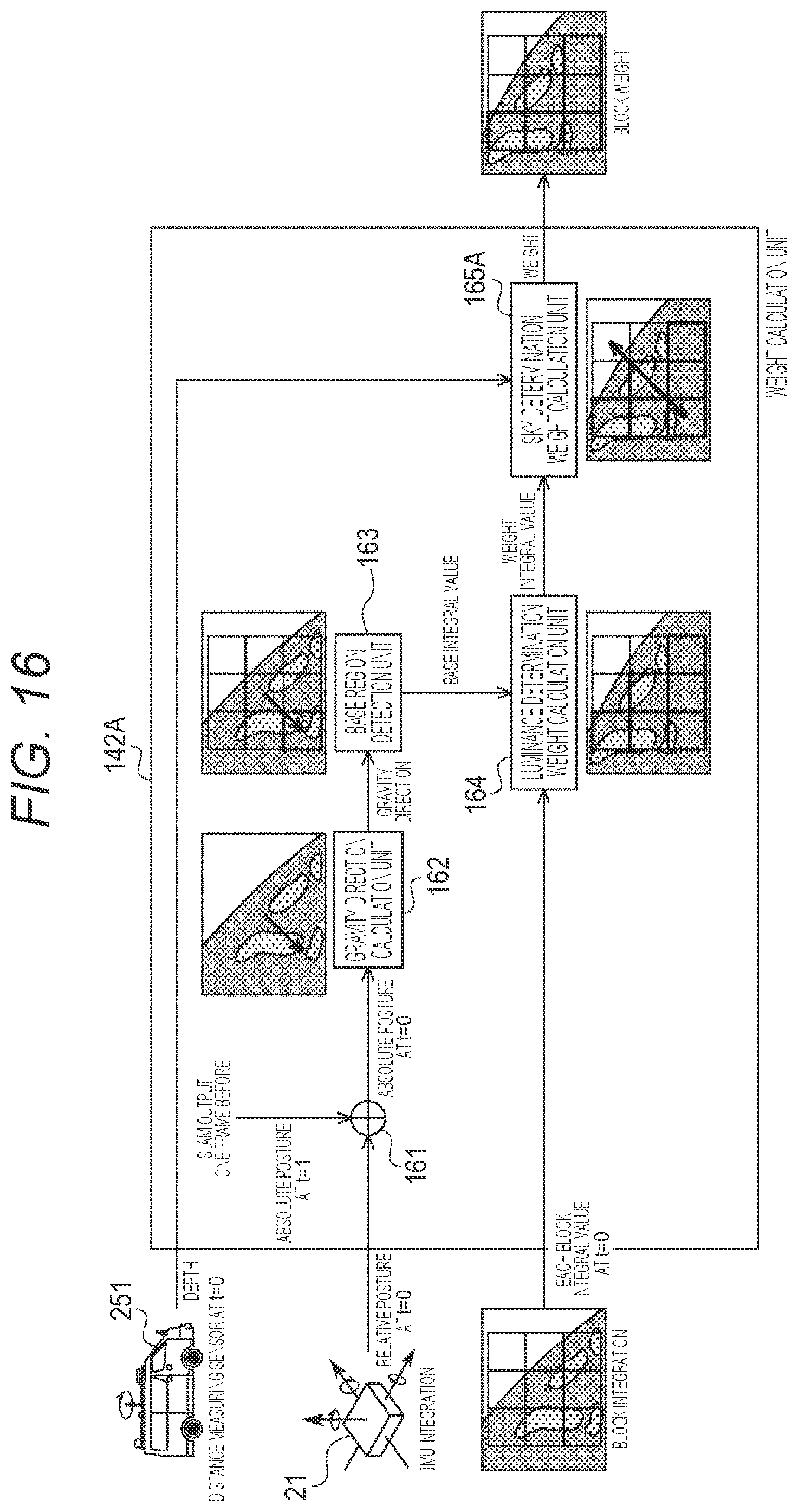 Patent US12316974 Figure 14 – Information processing device, information processing method, and program for controlling brightness of a captured image