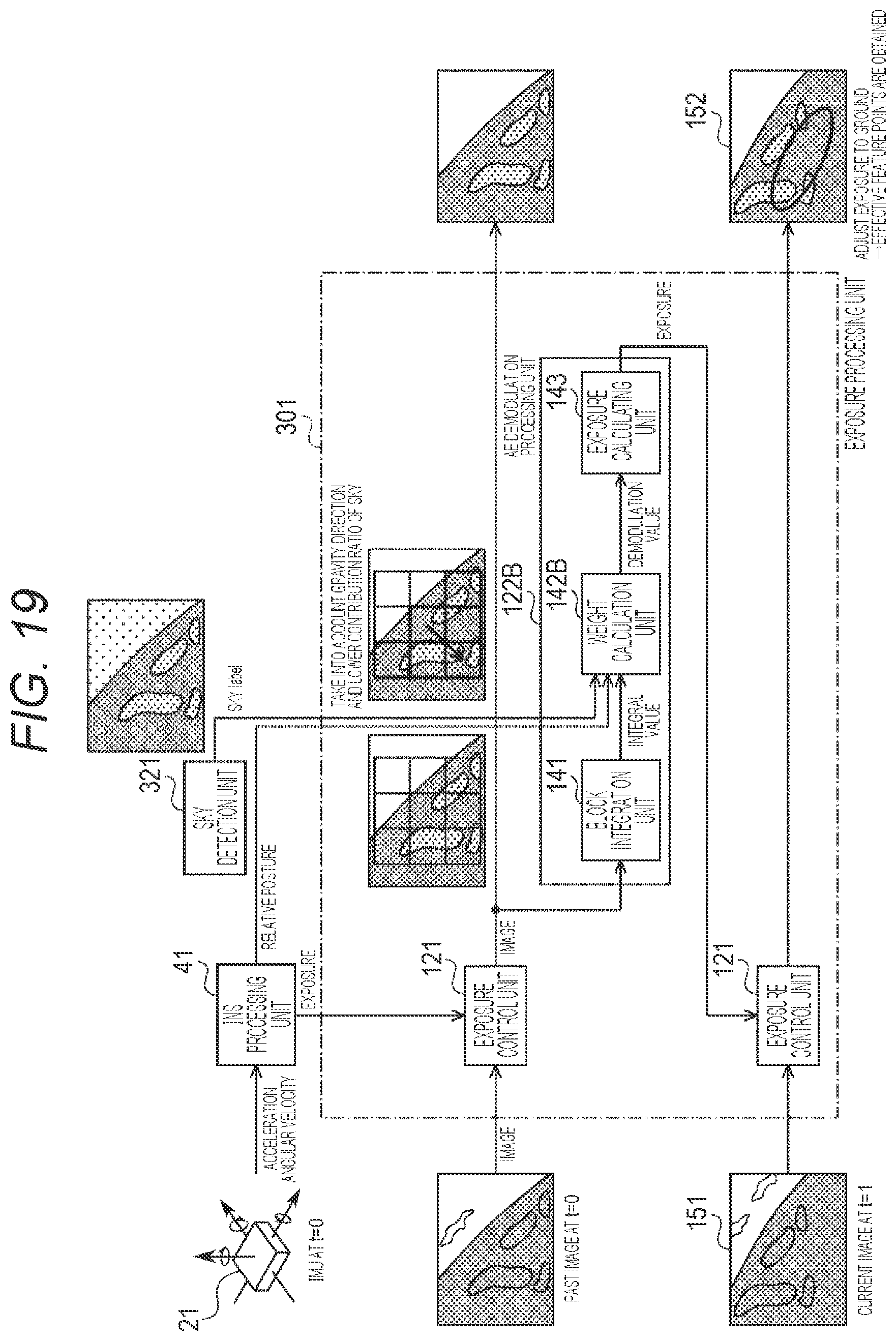 Patent US12316974 Figure 17 – Information processing device, information processing method, and program for controlling brightness of a captured image