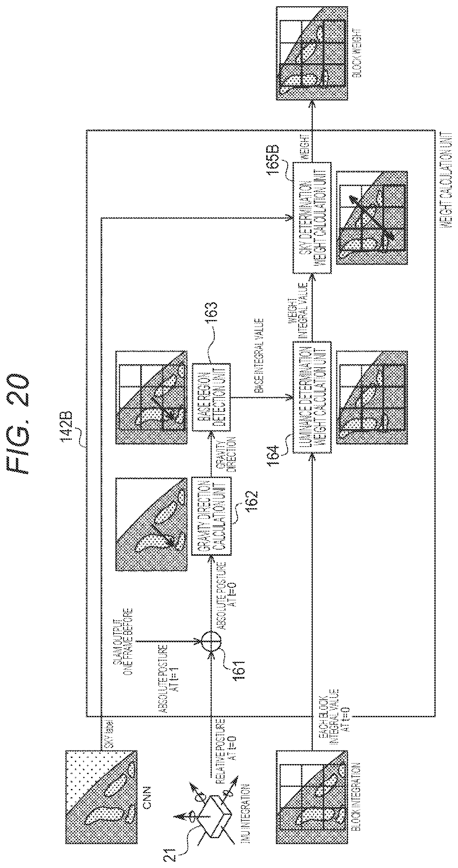 Patent US12316974 Figure 18 – Information processing device, information processing method, and program for controlling brightness of a captured image