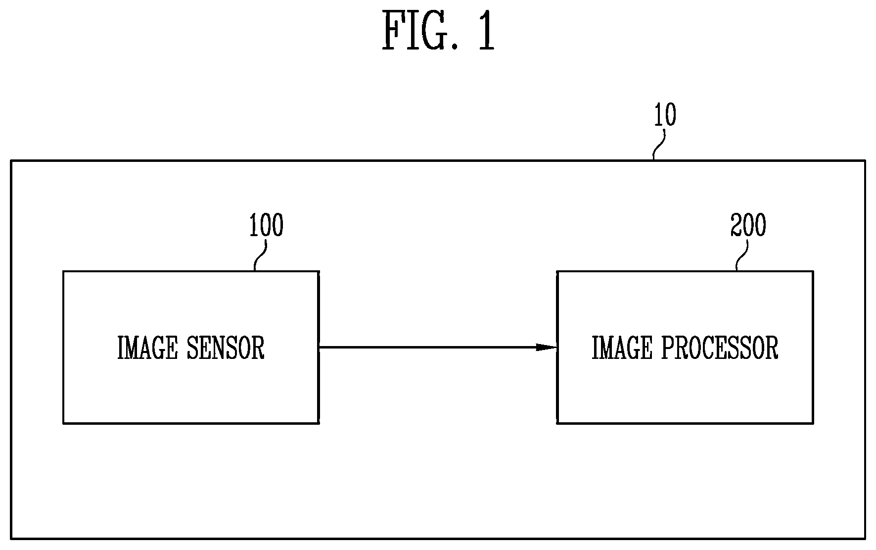 Patent US12316975 — Ambient light sensing using image sensor — Figure 1