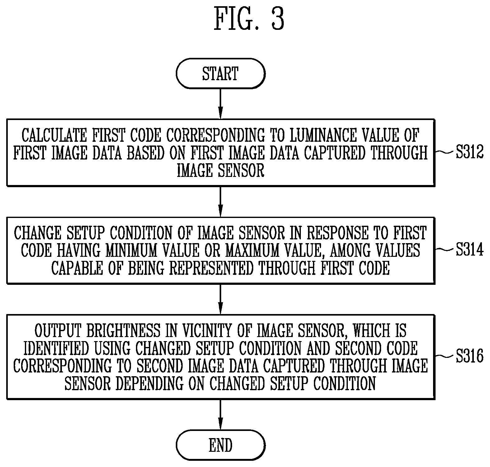 Patent US12316975 Figure 3 – Ambient light sensing using image sensor