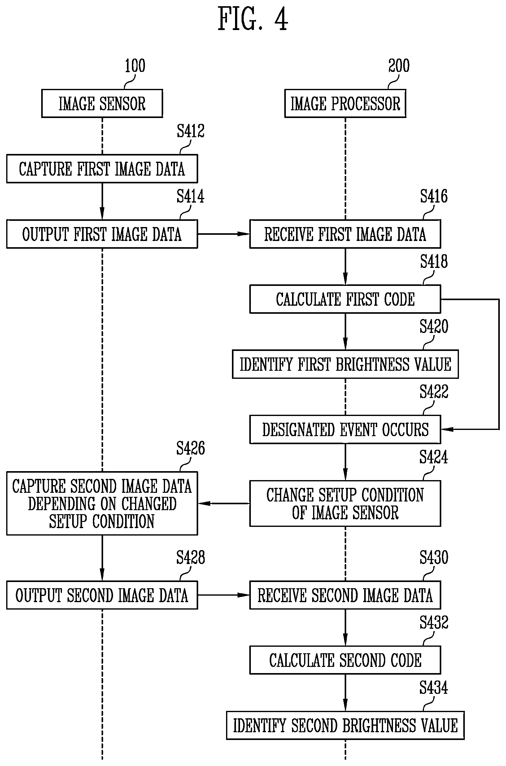 Patent US12316975 Figure 4 – Ambient light sensing using image sensor