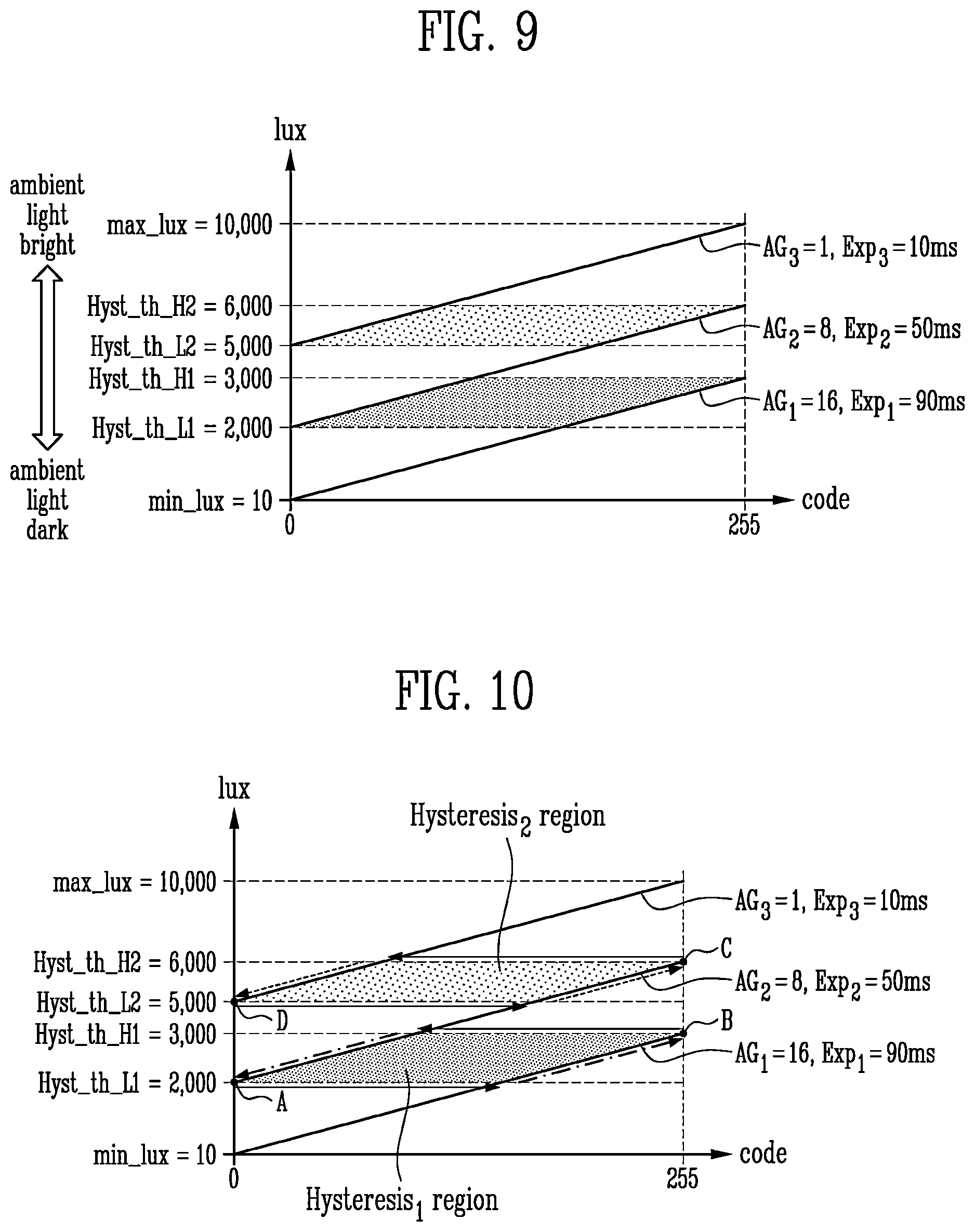 Patent US12316975 Figure 9 – Ambient light sensing using image sensor