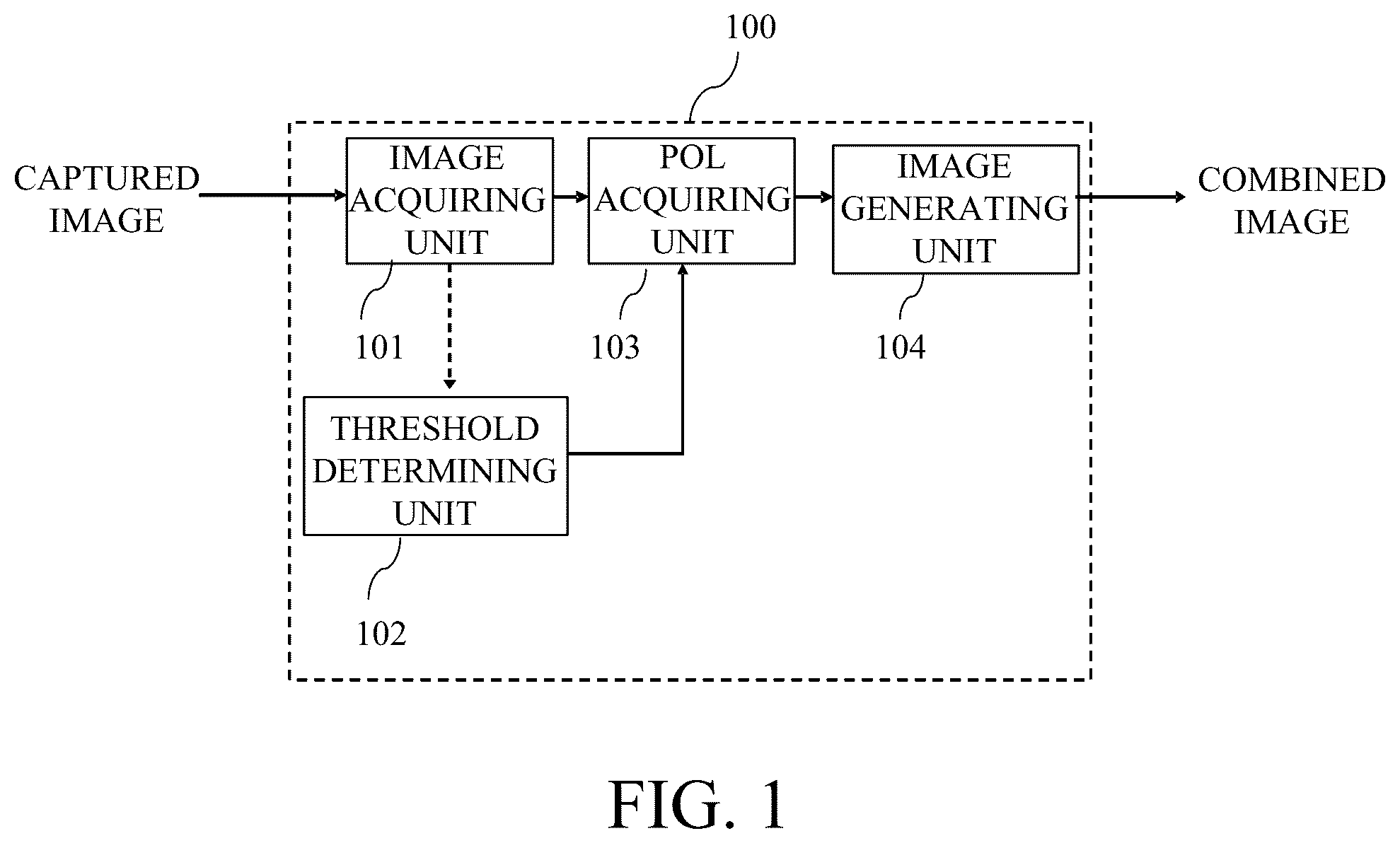 Patent US12316976 Figure 1 – Image processing apparatus, image pickup apparatus, image processing method, and storage medium