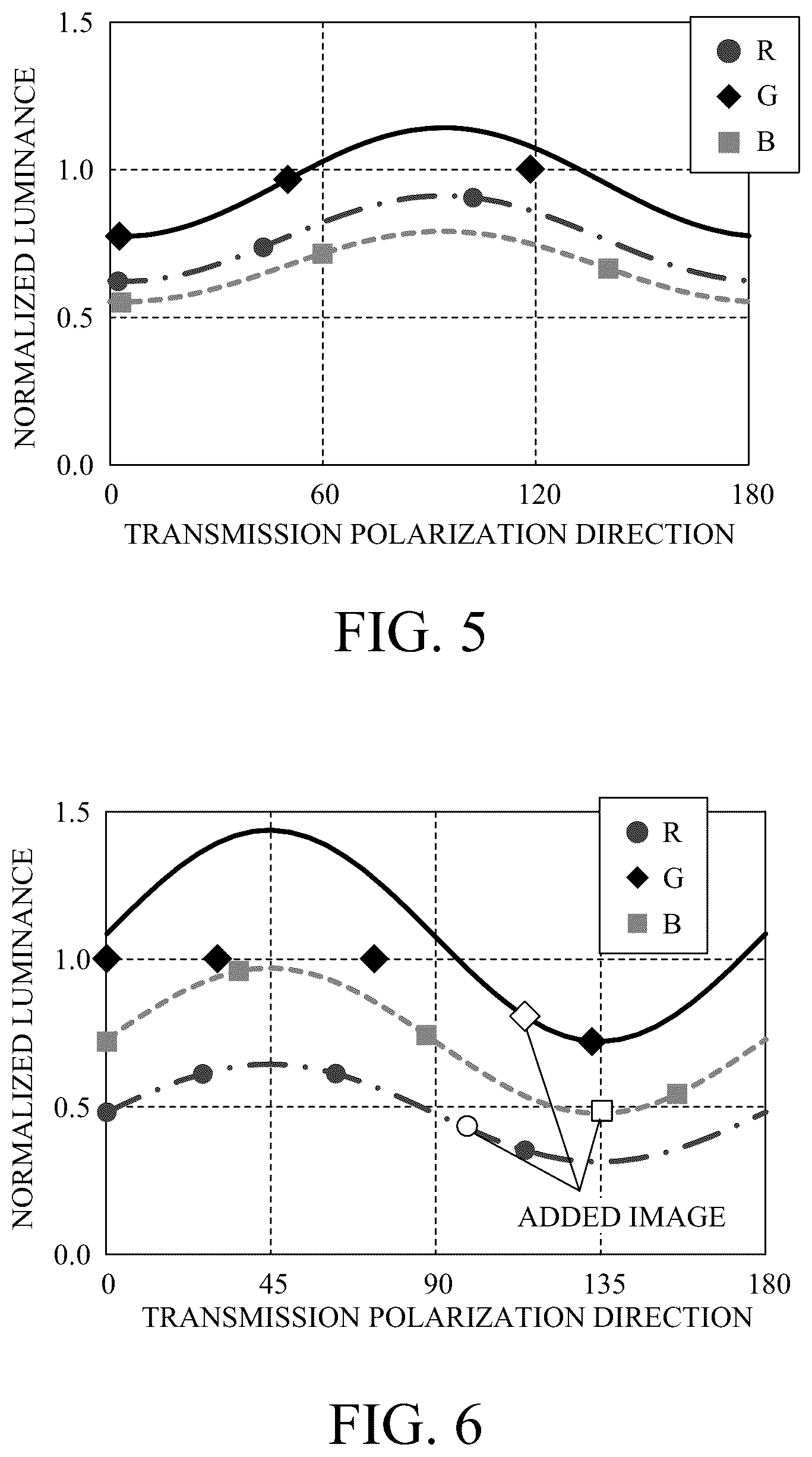 Patent US12316976 Figure 4 – Image processing apparatus, image pickup apparatus, image processing method, and storage medium