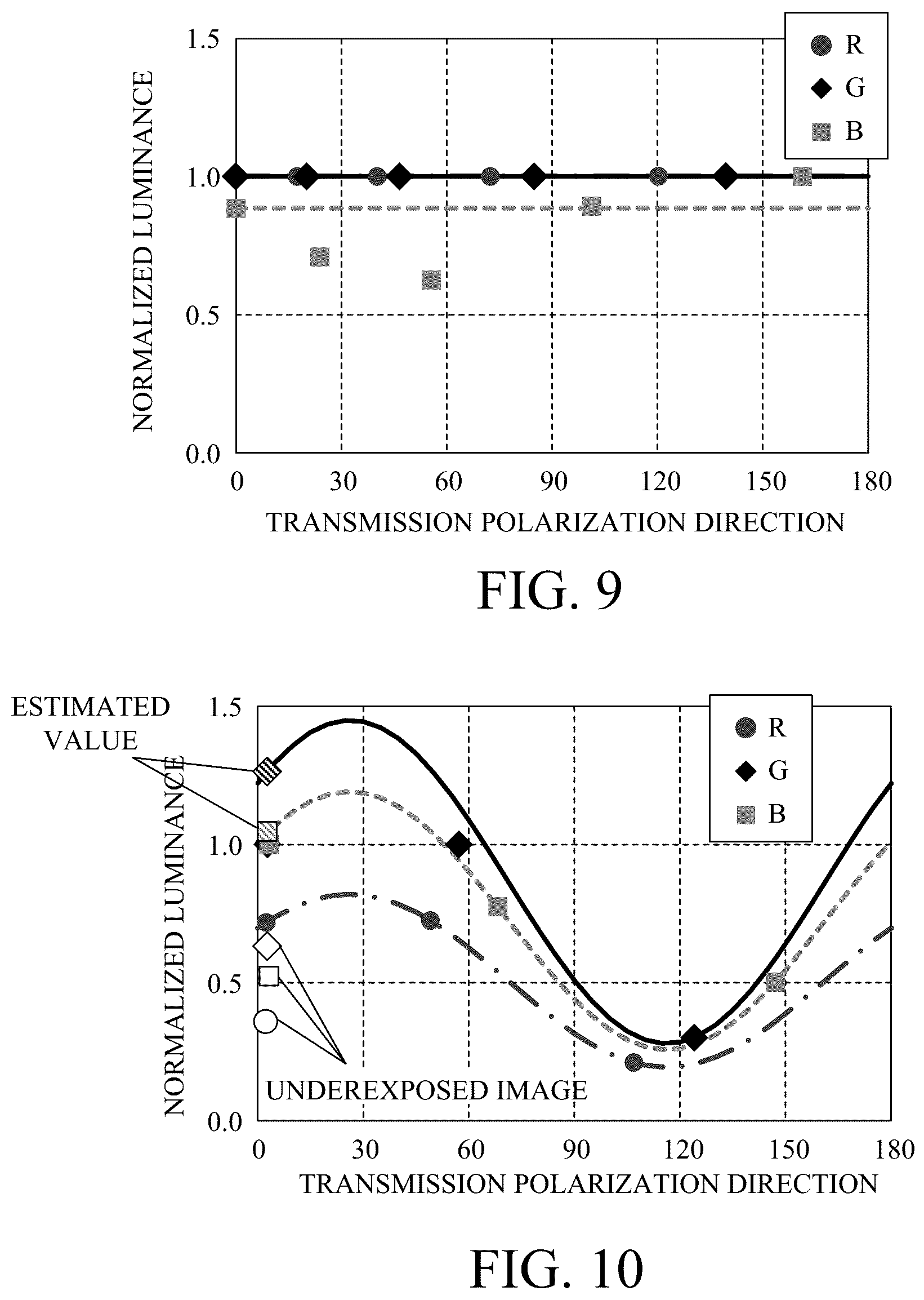 Patent US12316976 Figure 6 – Image processing apparatus, image pickup apparatus, image processing method, and storage medium