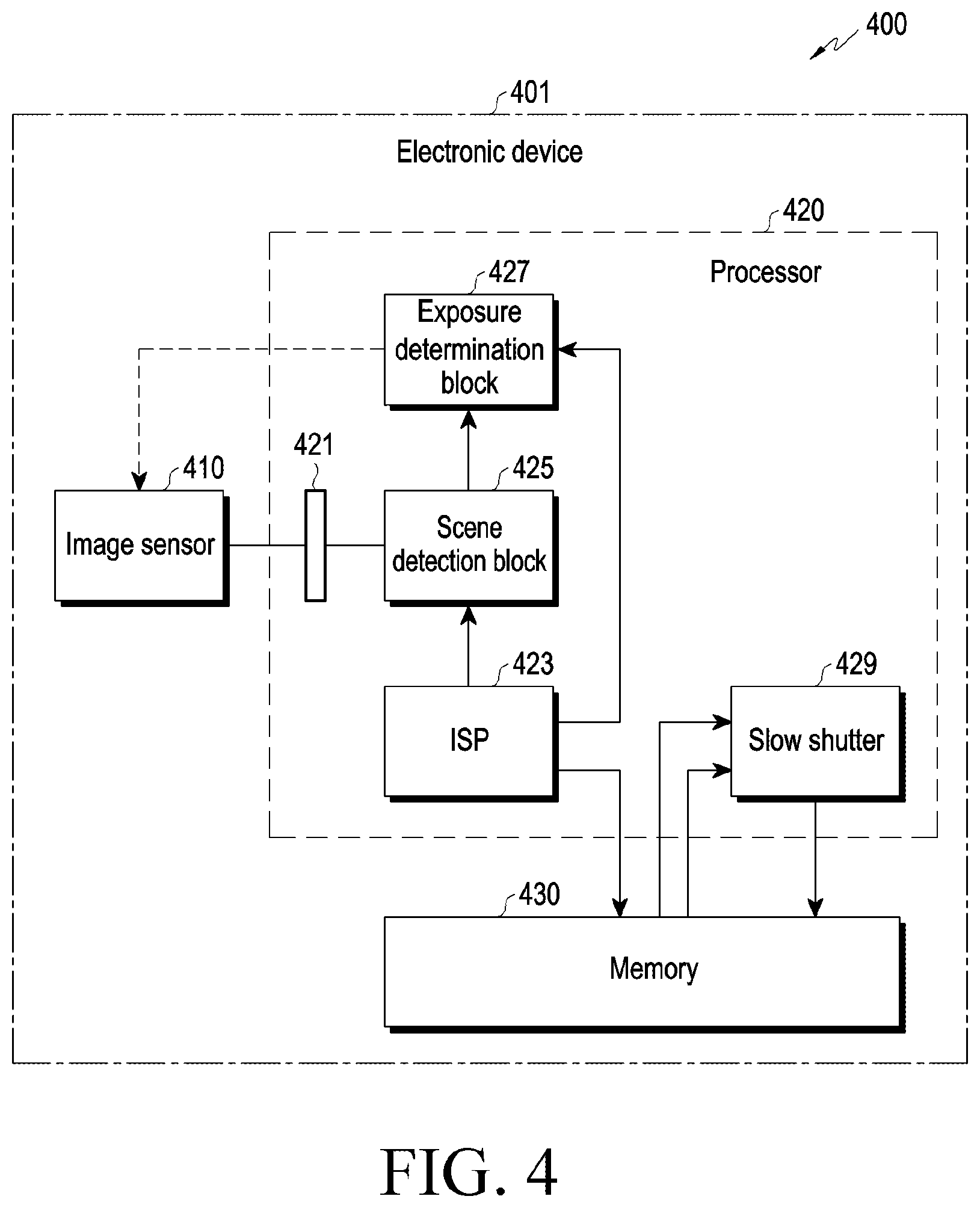 Patent US12316977 Figure 5 – Method, apparatus, and storage medium for providing slow shutter