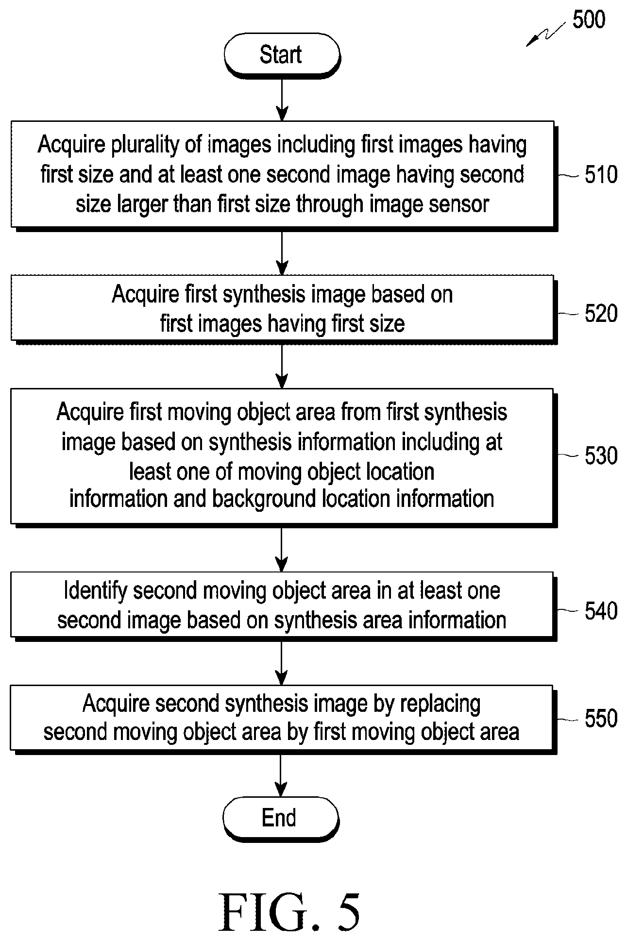 Patent US12316977 Figure 6 – Method, apparatus, and storage medium for providing slow shutter