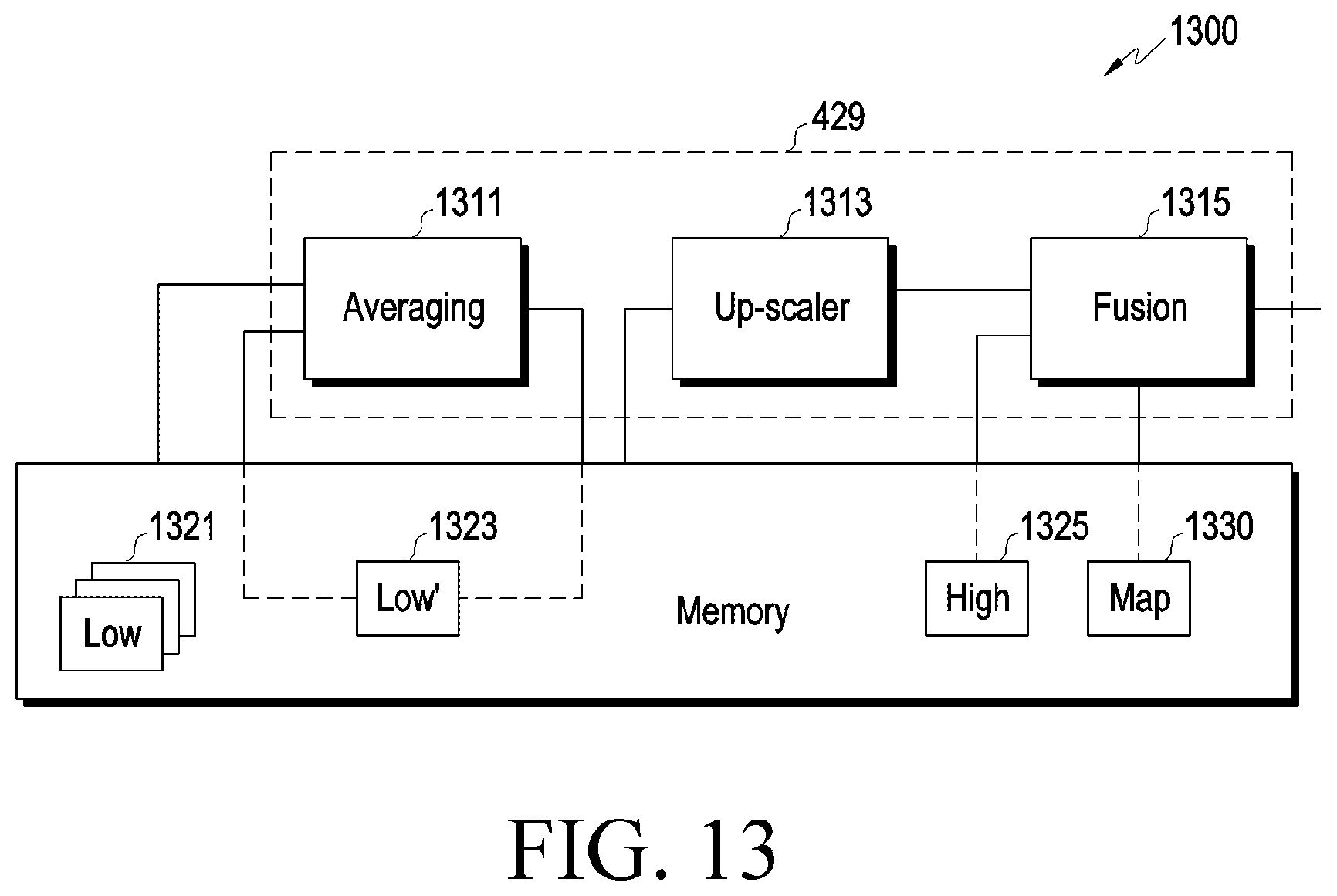 Patent US12316977 Figure 14 – Method, apparatus, and storage medium for providing slow shutter