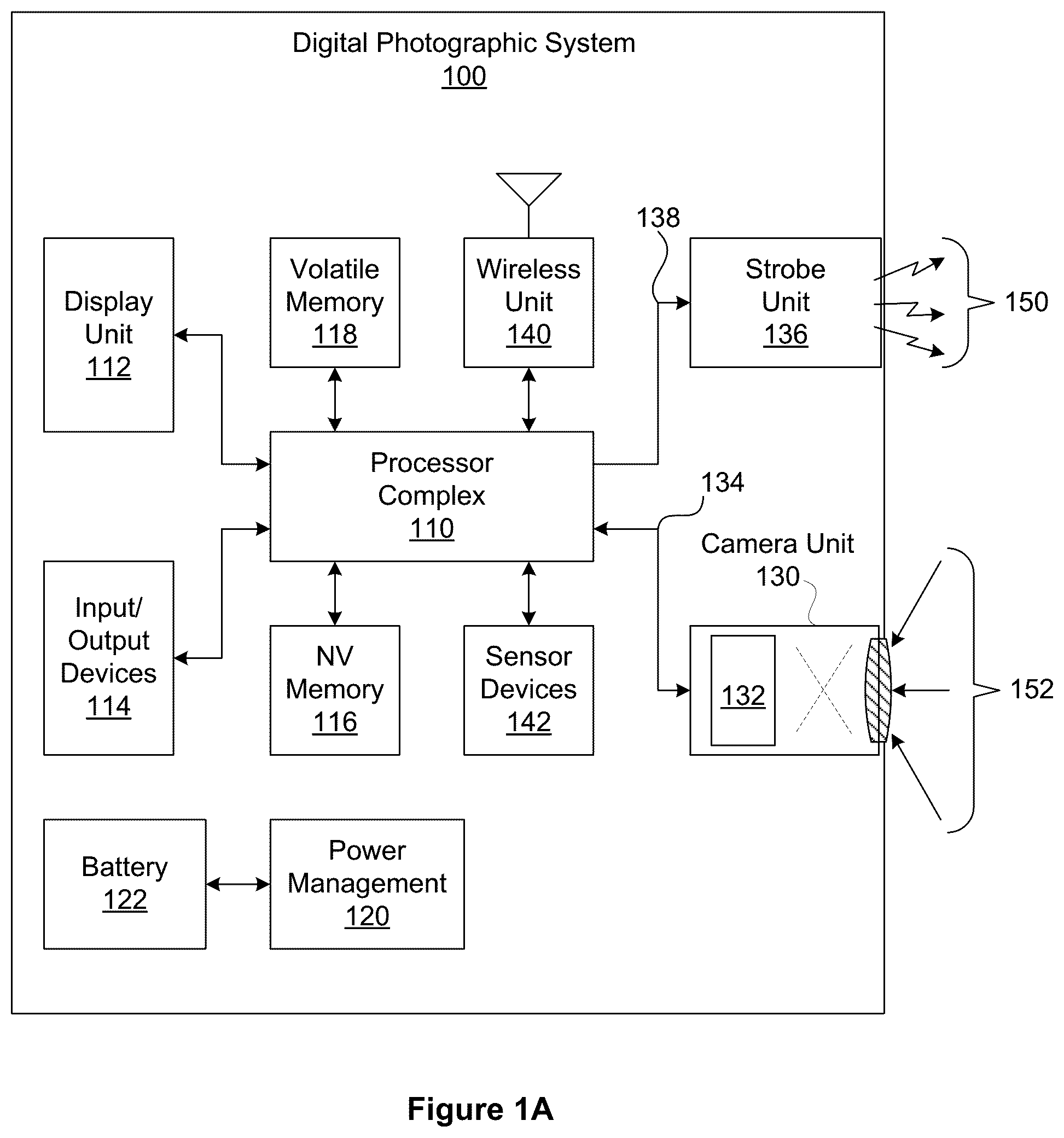 Patent US12316978 Figure 1 – Color balance in digital photography