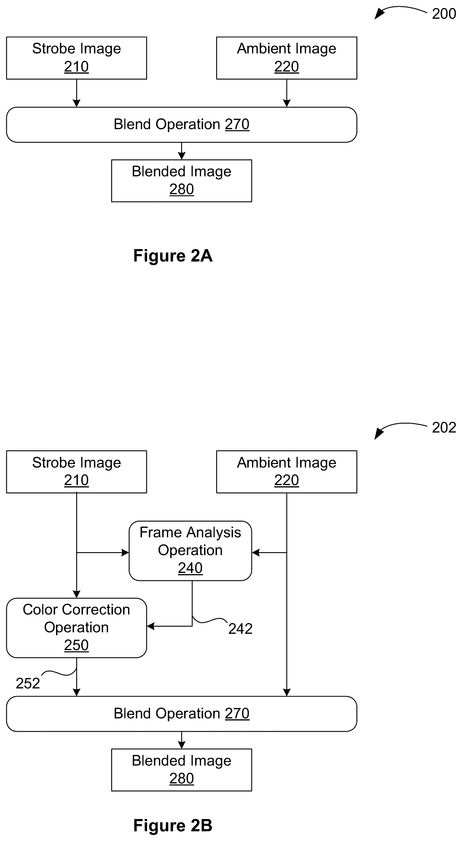Patent US12316978 Figure 4 – Color balance in digital photography