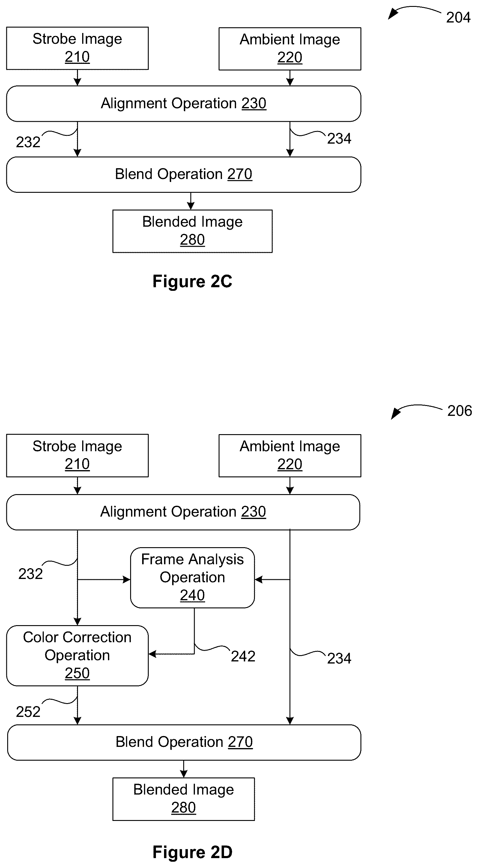 Patent US12316978 Figure 5 – Color balance in digital photography