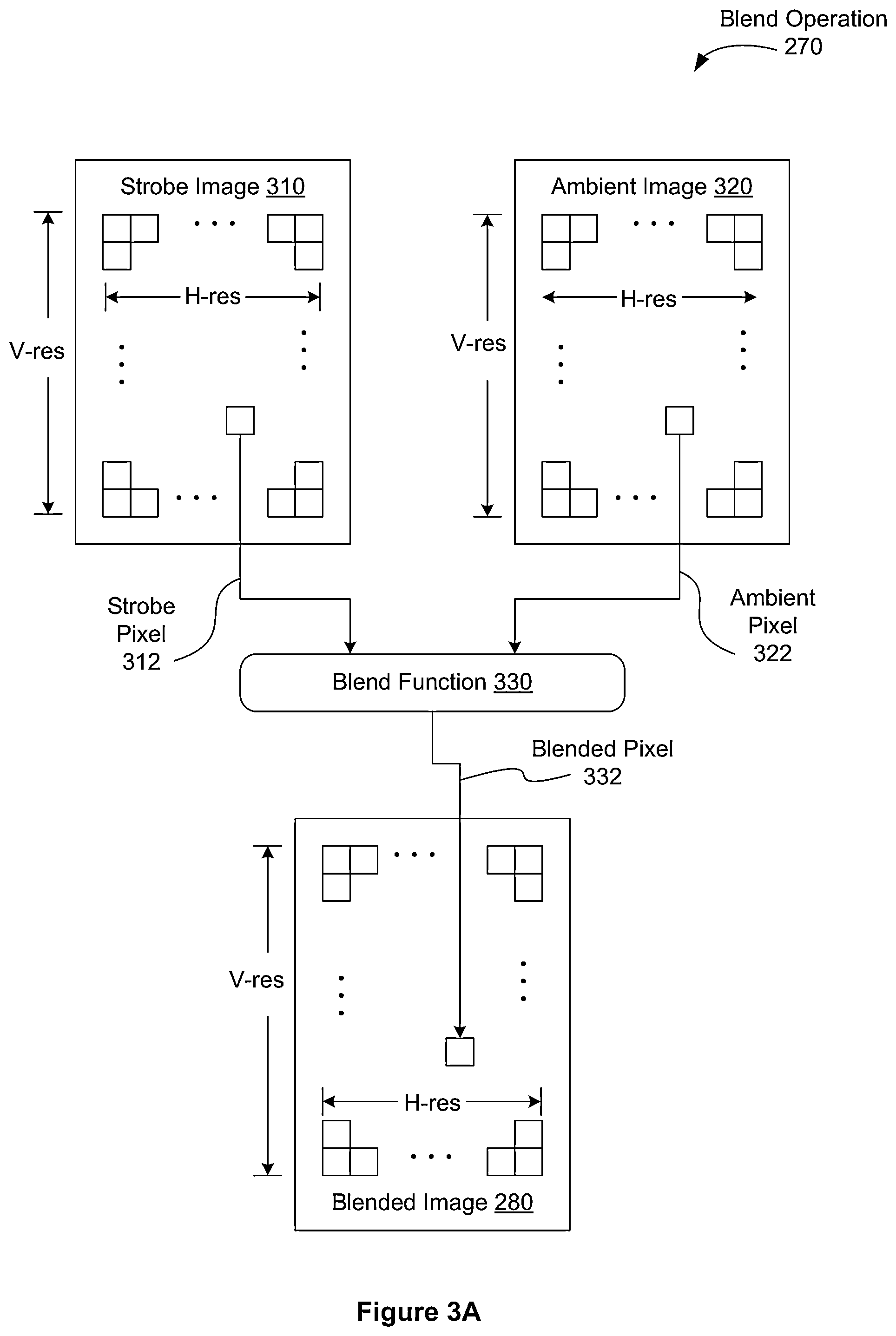 Patent US12316978 Figure 6 – Color balance in digital photography
