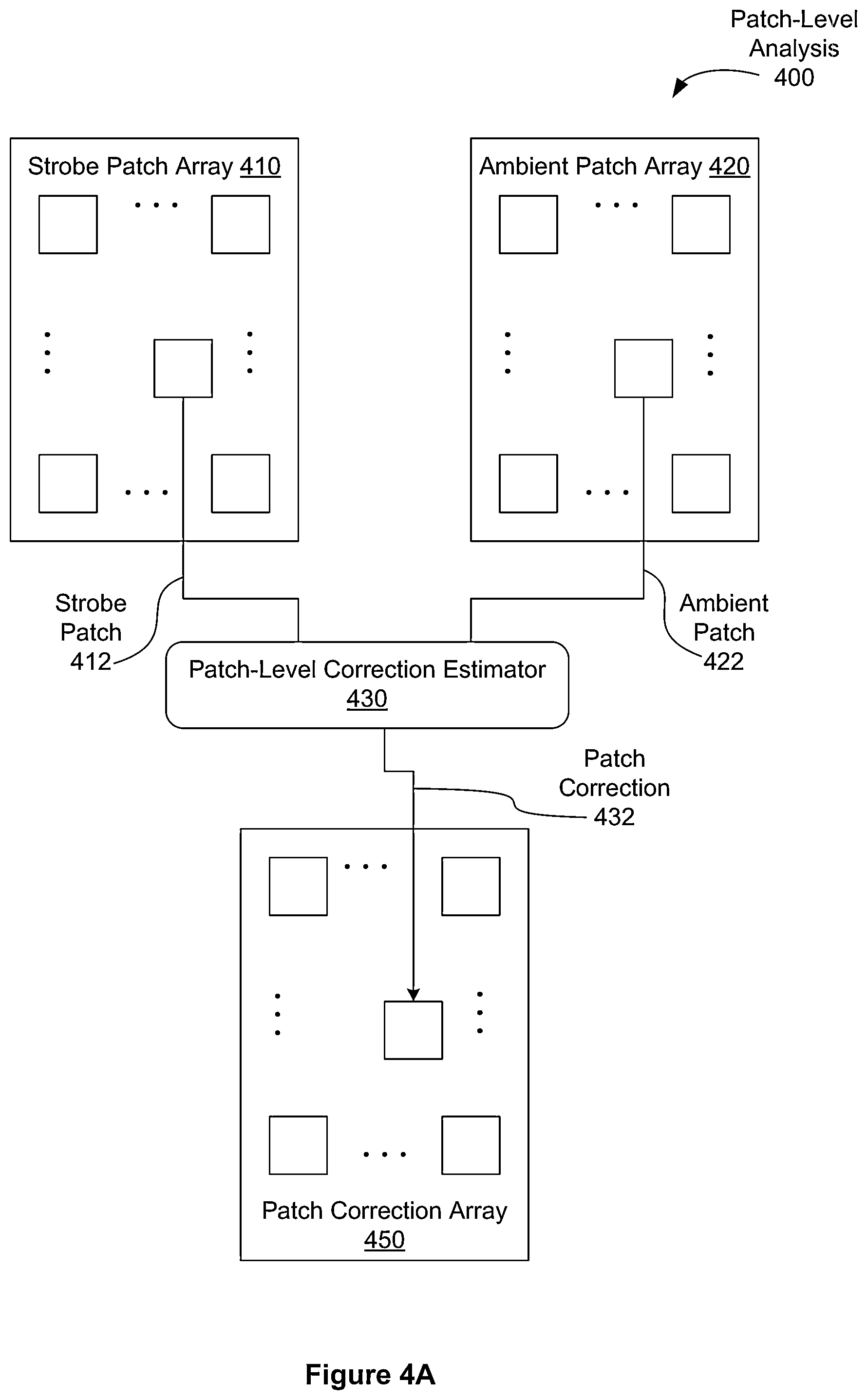 Patent US12316978 Figure 11 – Color balance in digital photography
