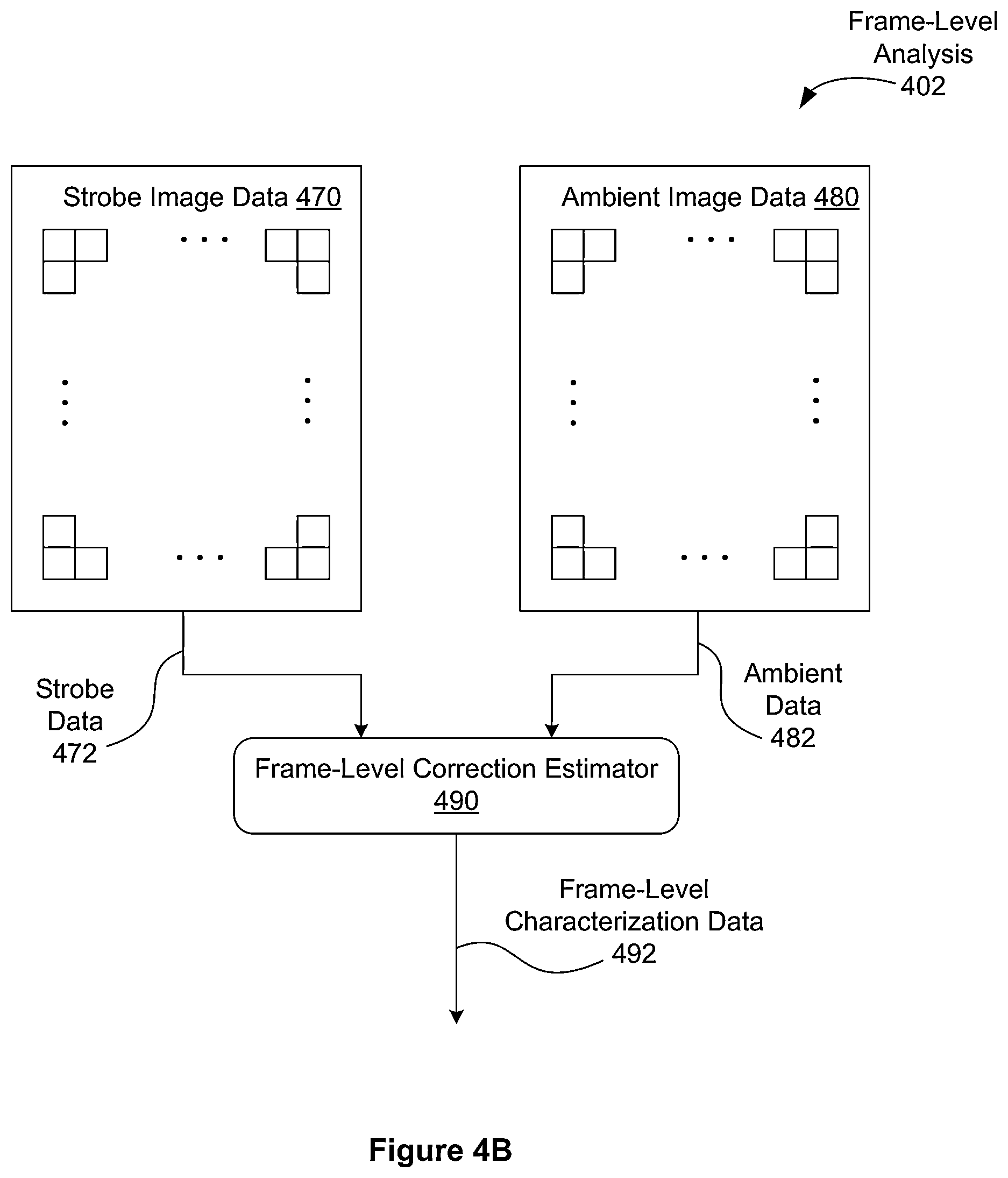 Patent US12316978 Figure 12 – Color balance in digital photography