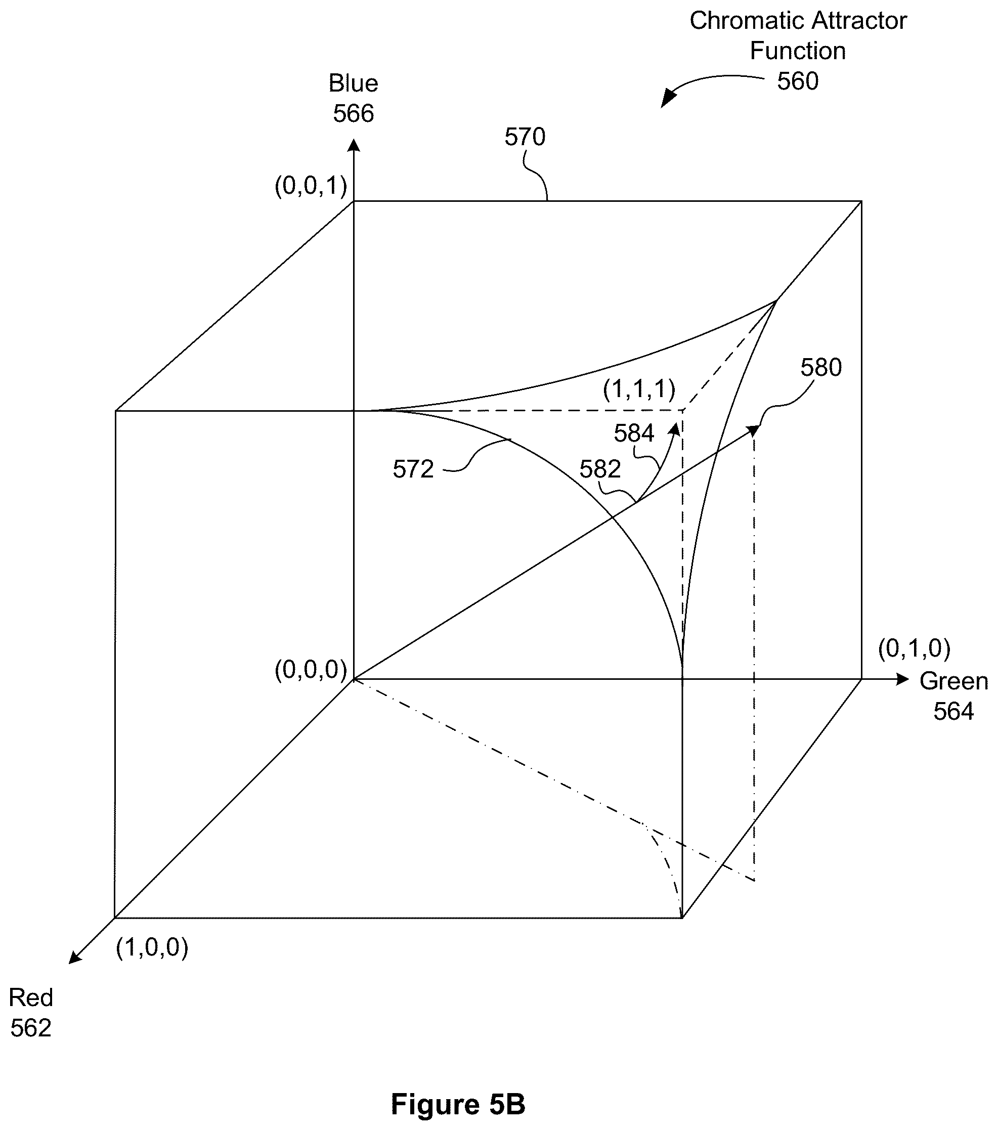 Patent US12316978 Figure 14 – Color balance in digital photography