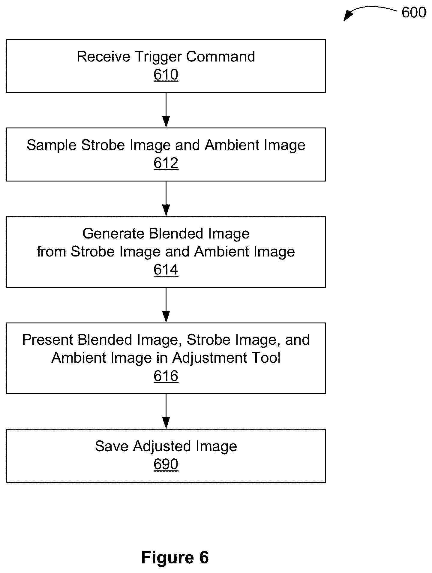 Patent US12316978 Figure 15 – Color balance in digital photography