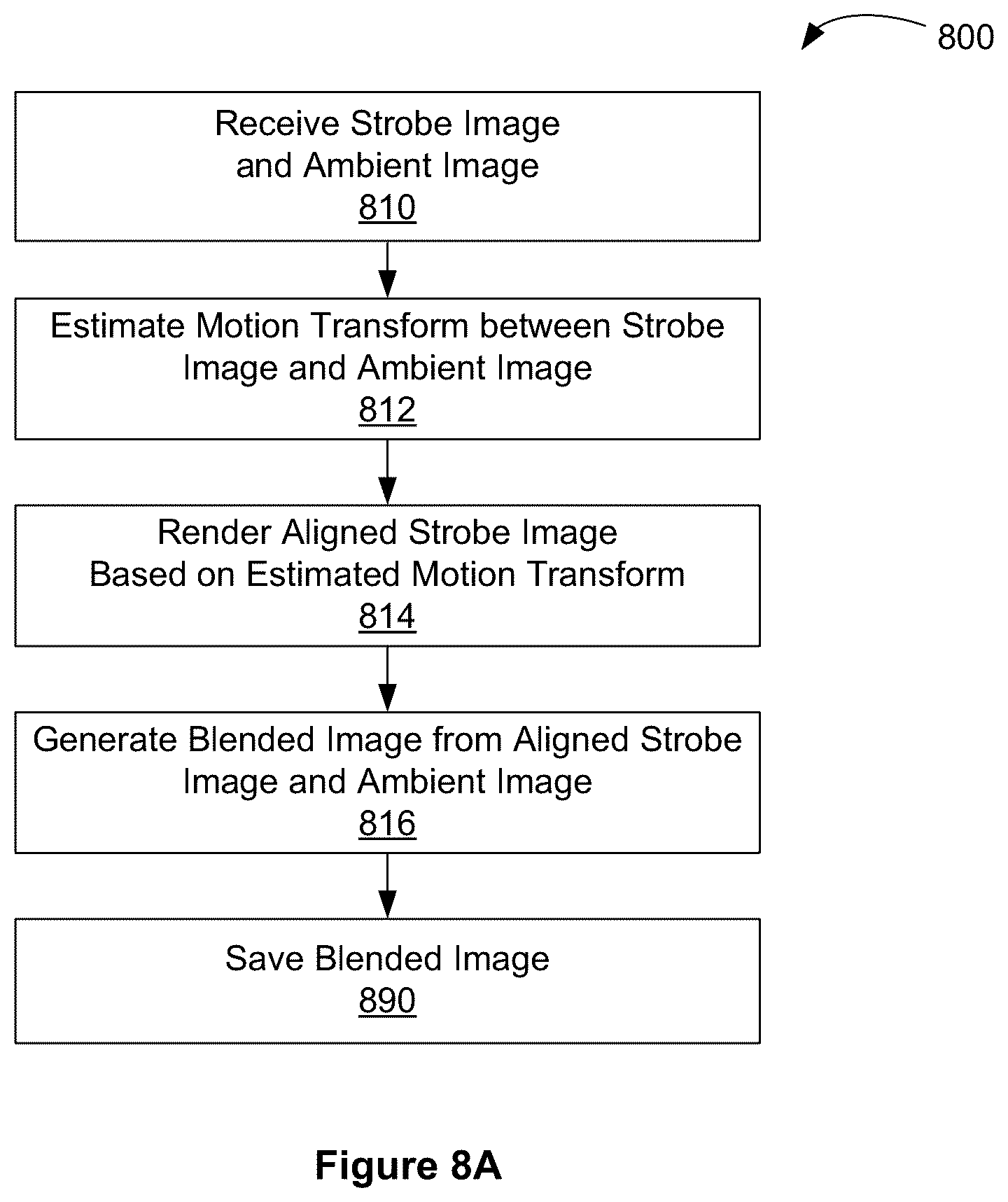 Patent US12316978 Figure 17 – Color balance in digital photography