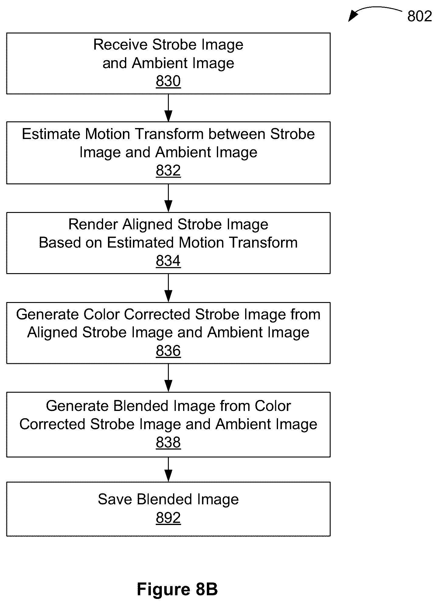 Patent US12316978 Figure 18 – Color balance in digital photography