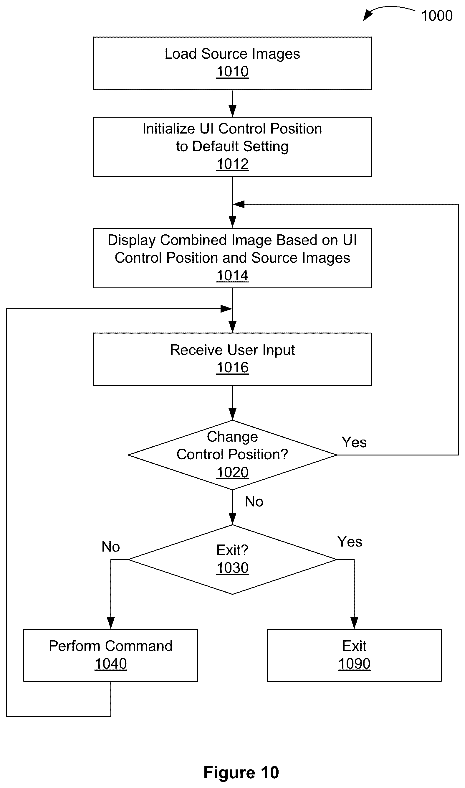 Patent US12316978 Figure 20 – Color balance in digital photography