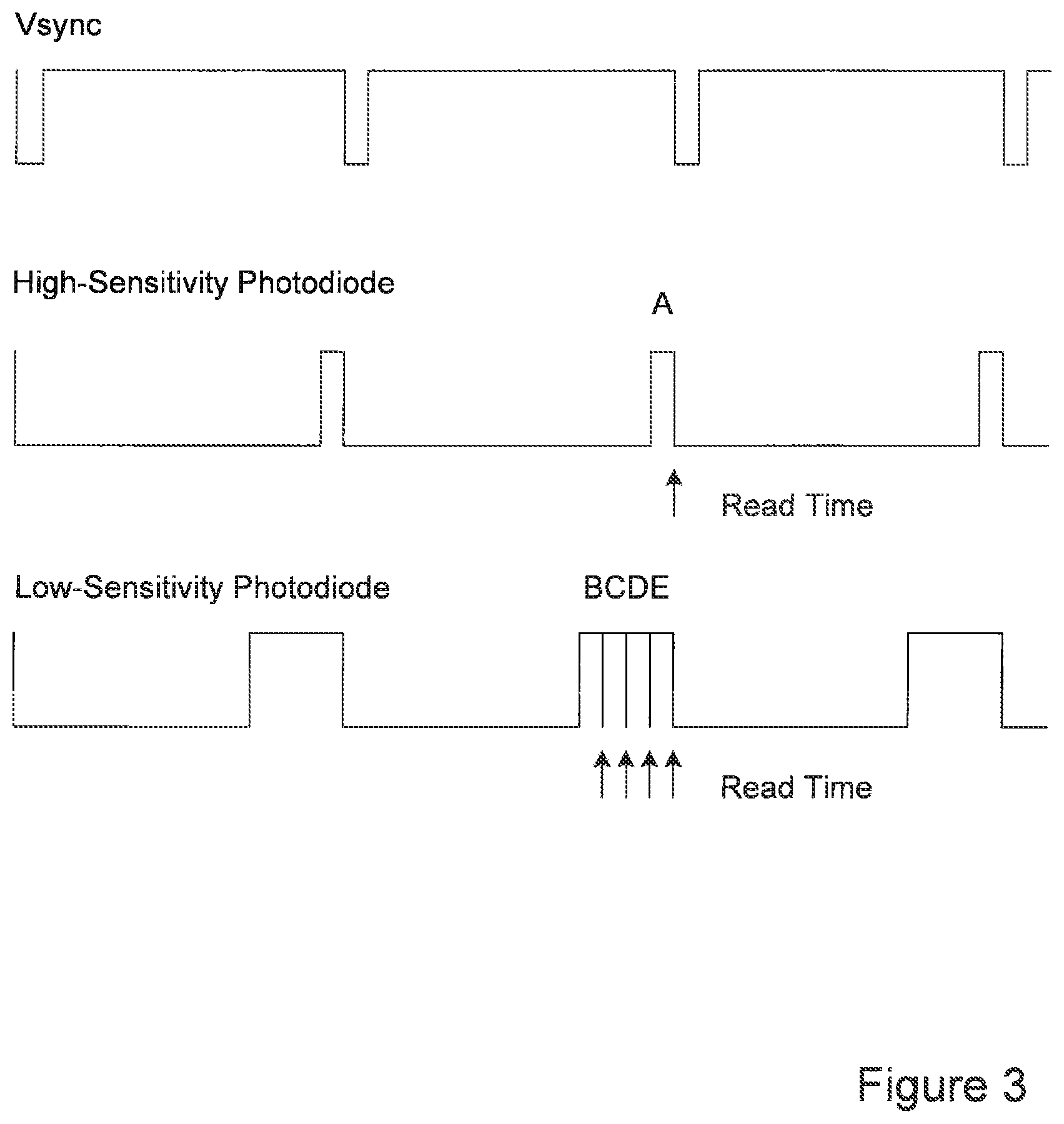 Patent US12316979 Figure 3 – Image sensors having image blur correction