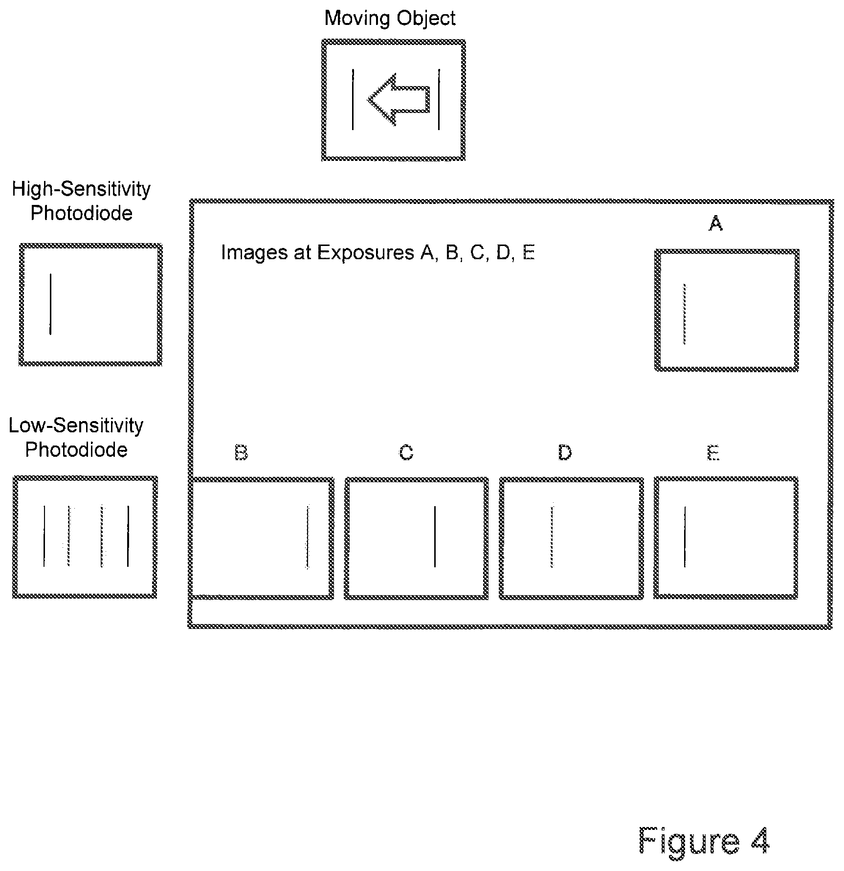 Patent US12316979 Figure 4 – Image sensors having image blur correction