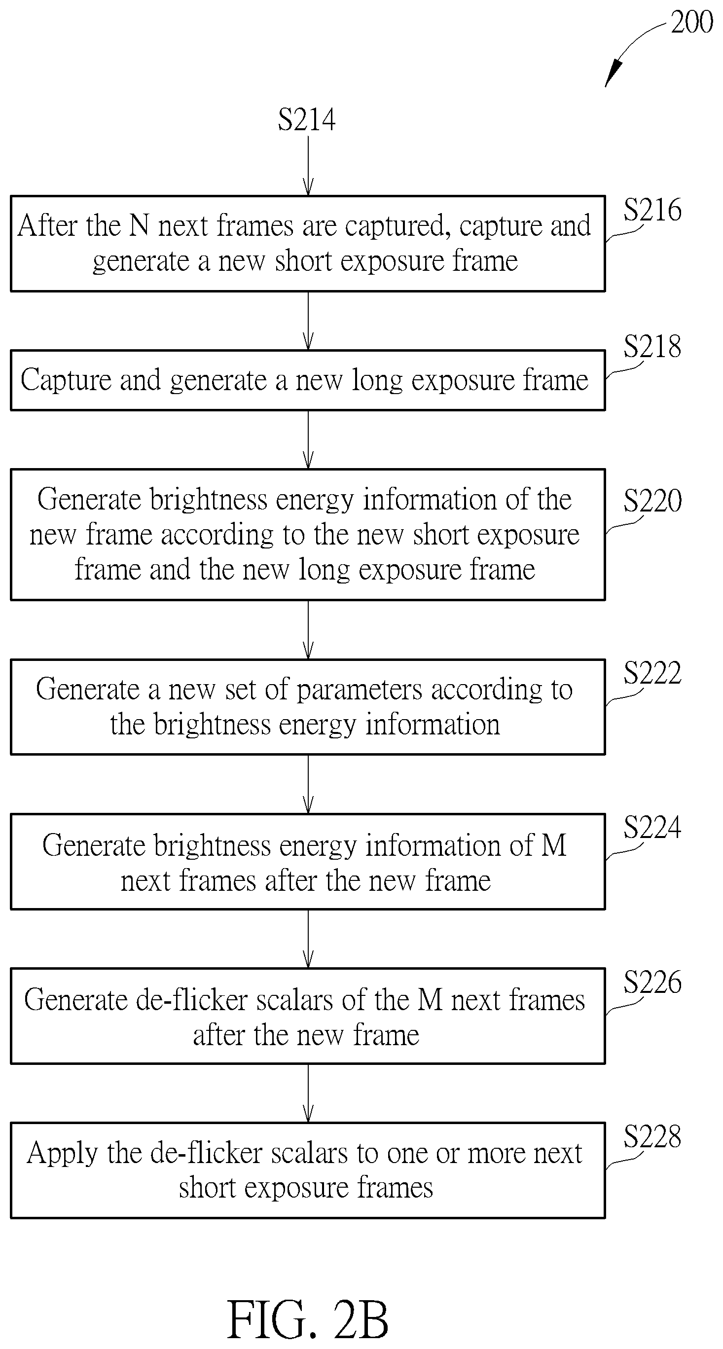 Patent US12316980 Figure 3 – Method and system for de-flickering frames