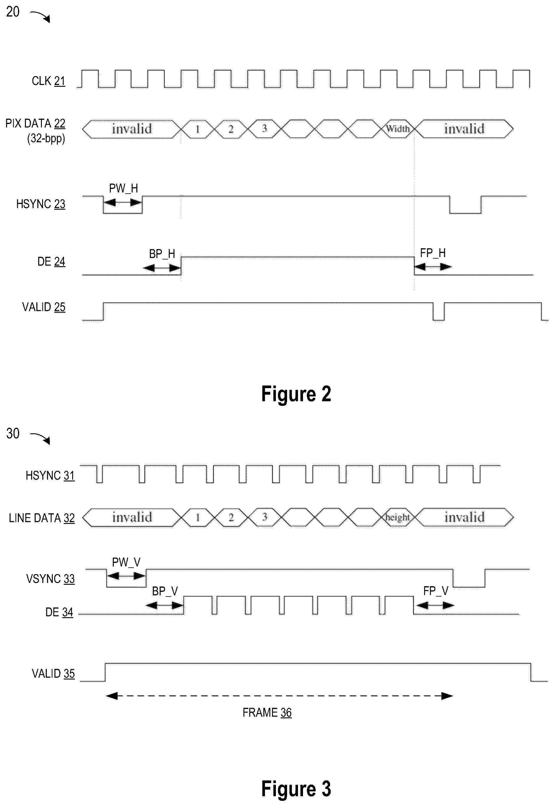 Patent US12316981 Figure 2 – Real time stream camera ISP with loosely coupled control loop