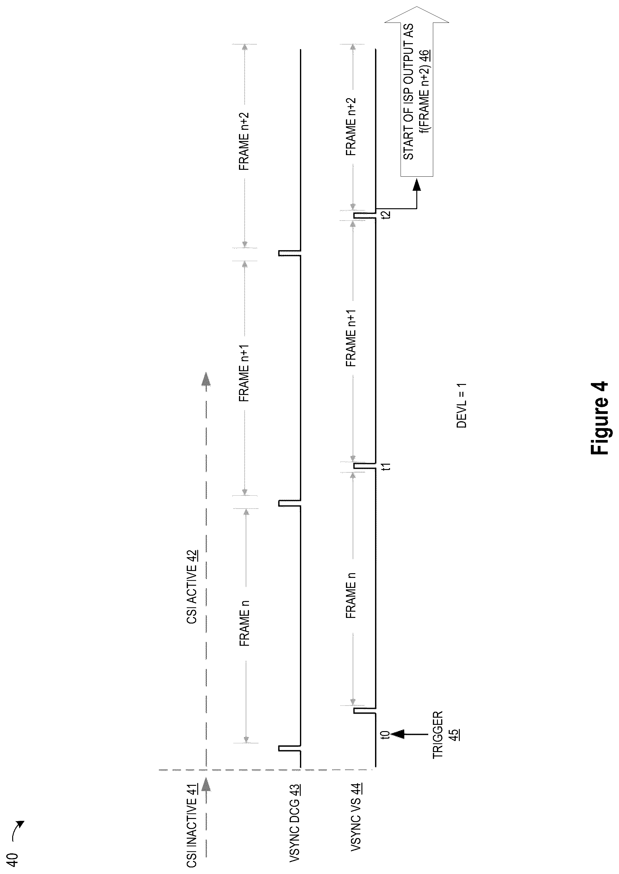 Patent US12316981 Figure 3 – Real time stream camera ISP with loosely coupled control loop