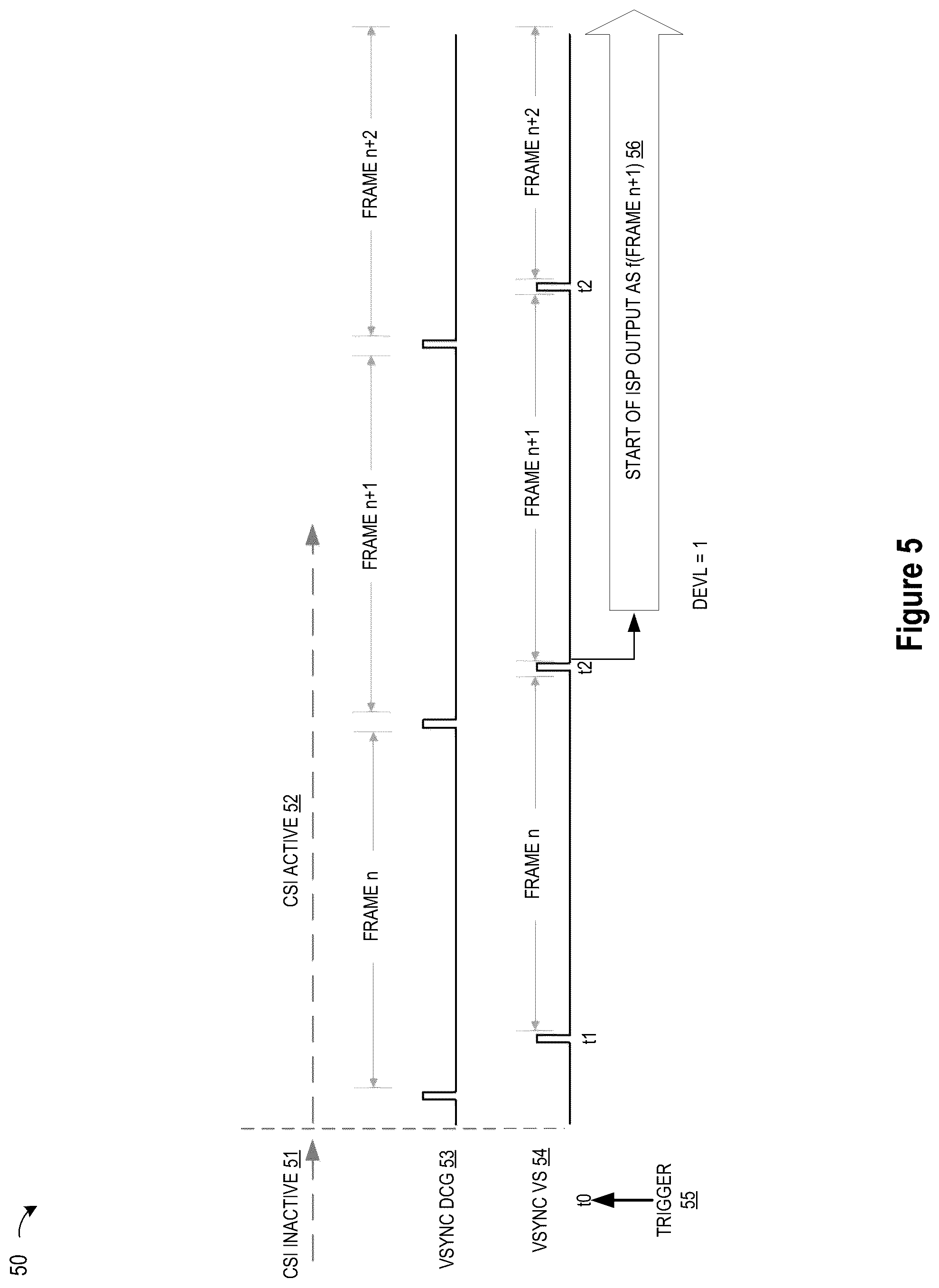 Patent US12316981 Figure 4 – Real time stream camera ISP with loosely coupled control loop