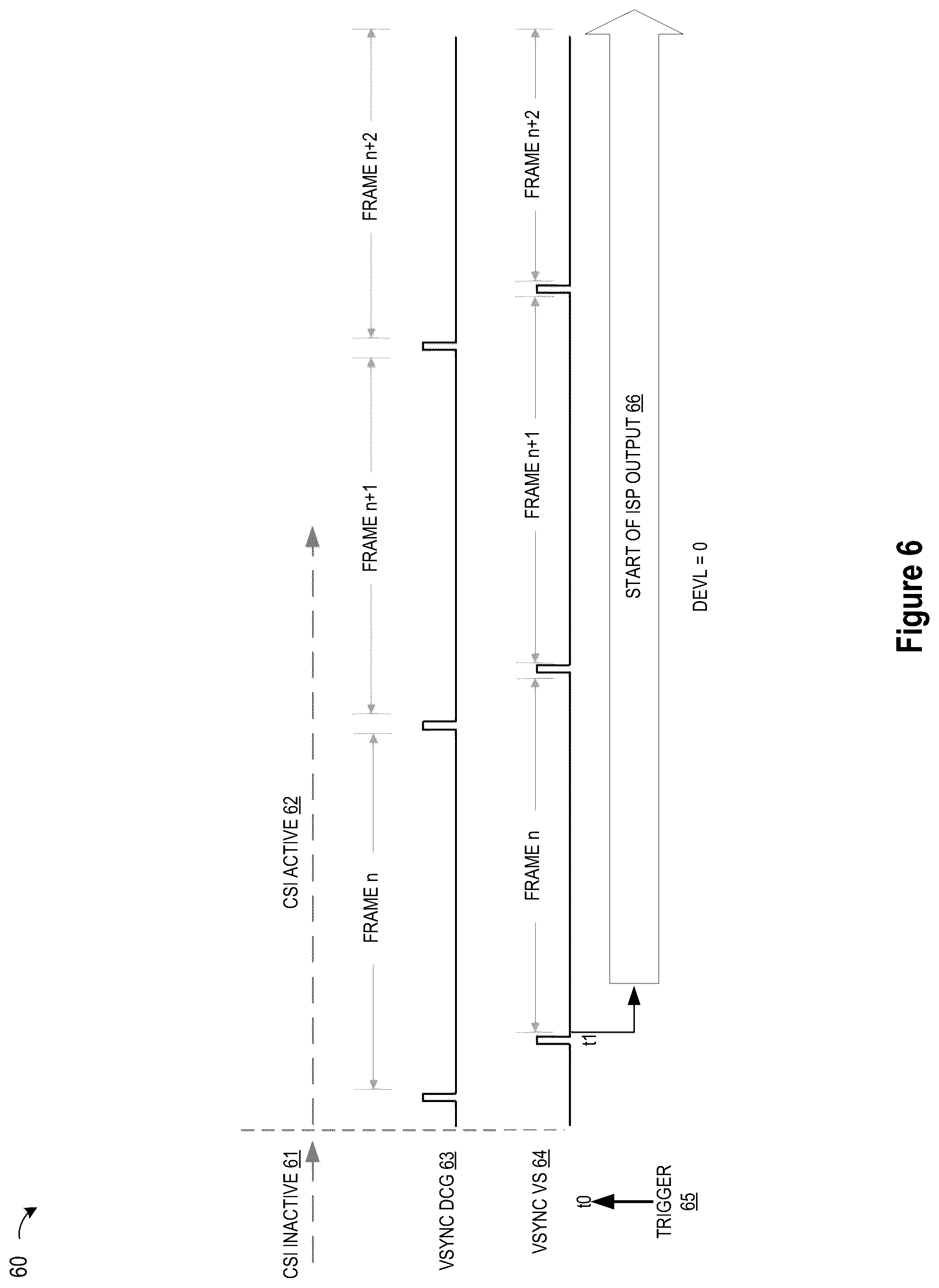 Patent US12316981 Figure 5 – Real time stream camera ISP with loosely coupled control loop