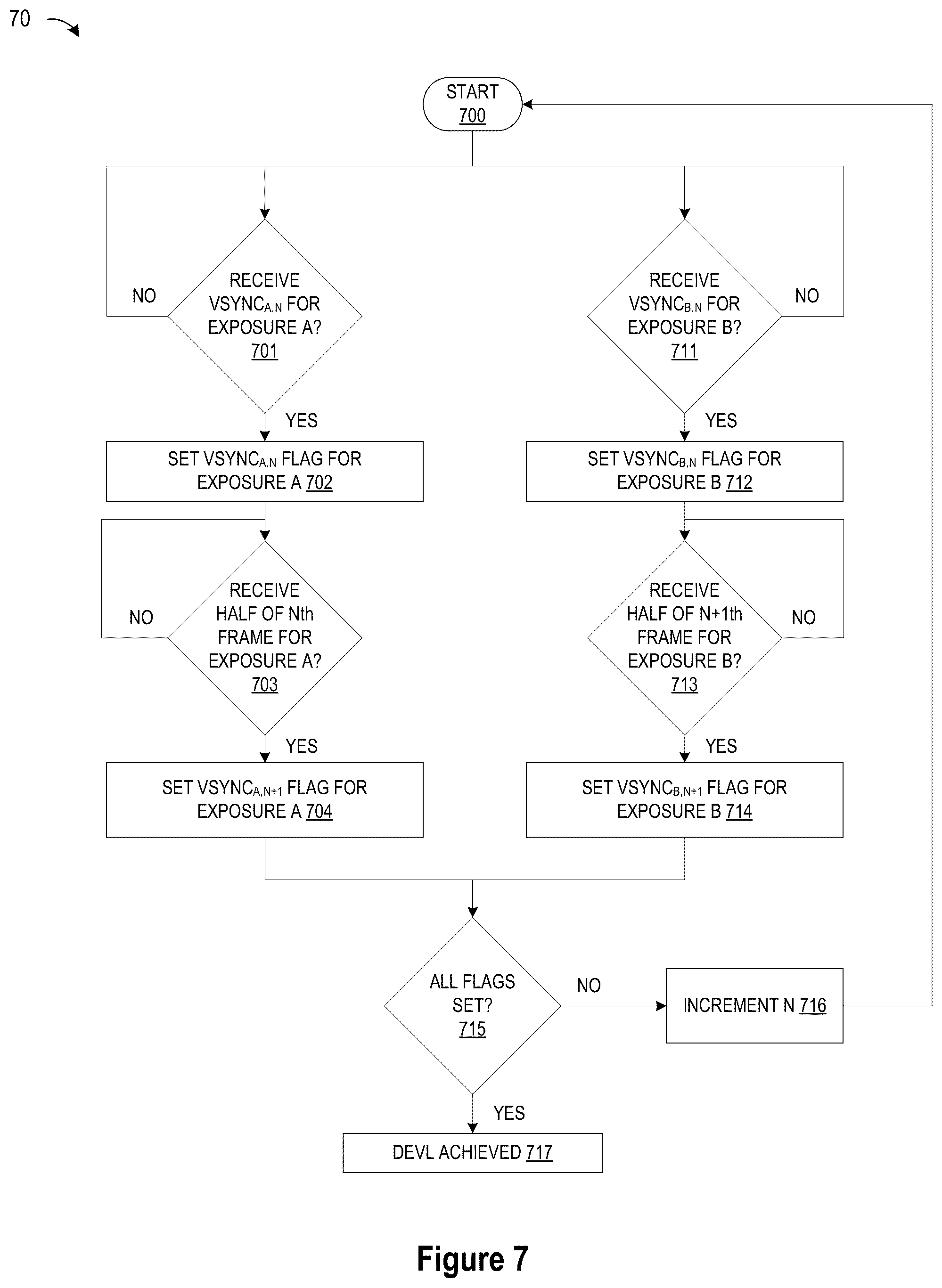 Patent US12316981 Figure 6 – Real time stream camera ISP with loosely coupled control loop