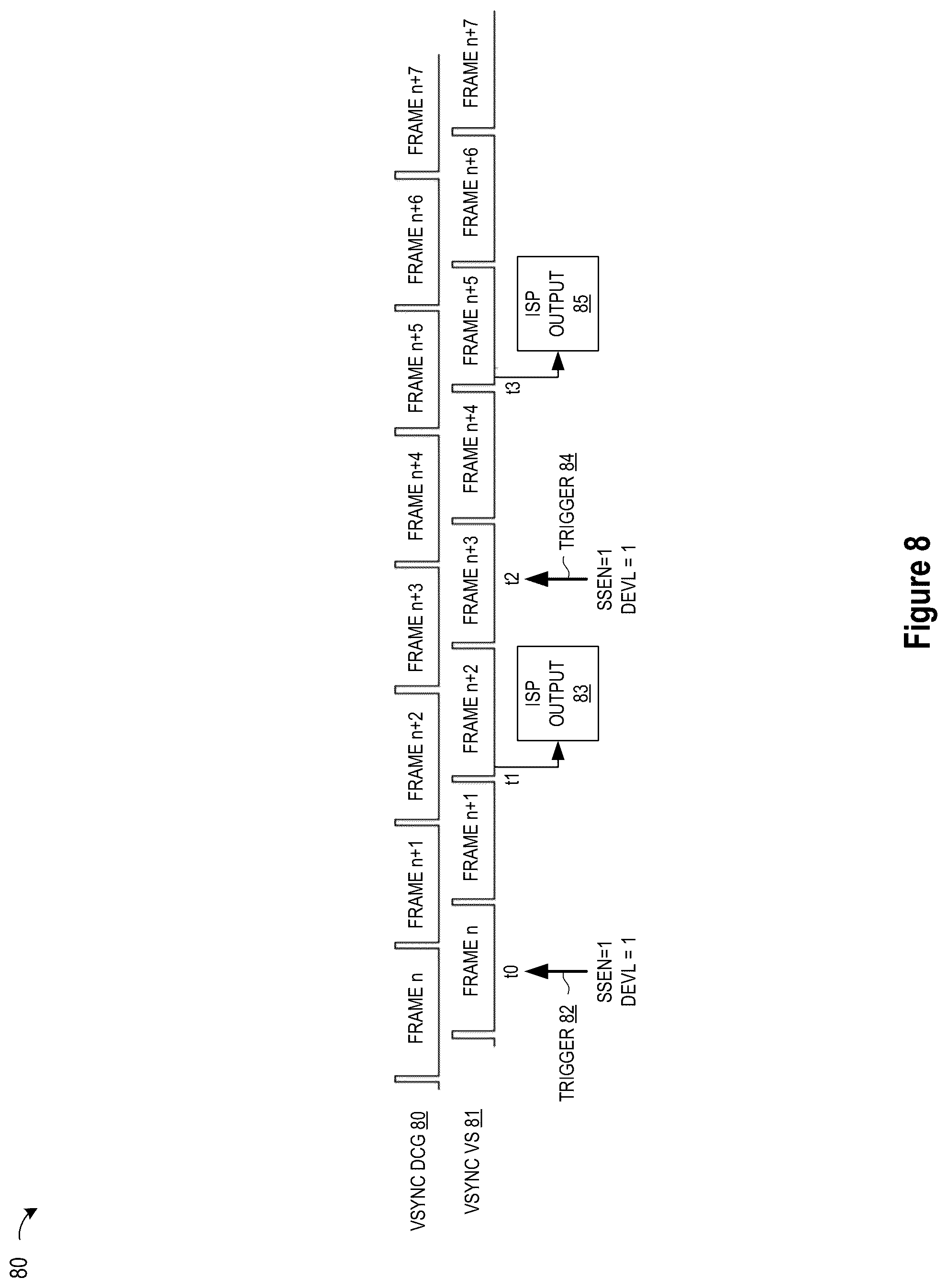 Patent US12316981 Figure 7 – Real time stream camera ISP with loosely coupled control loop