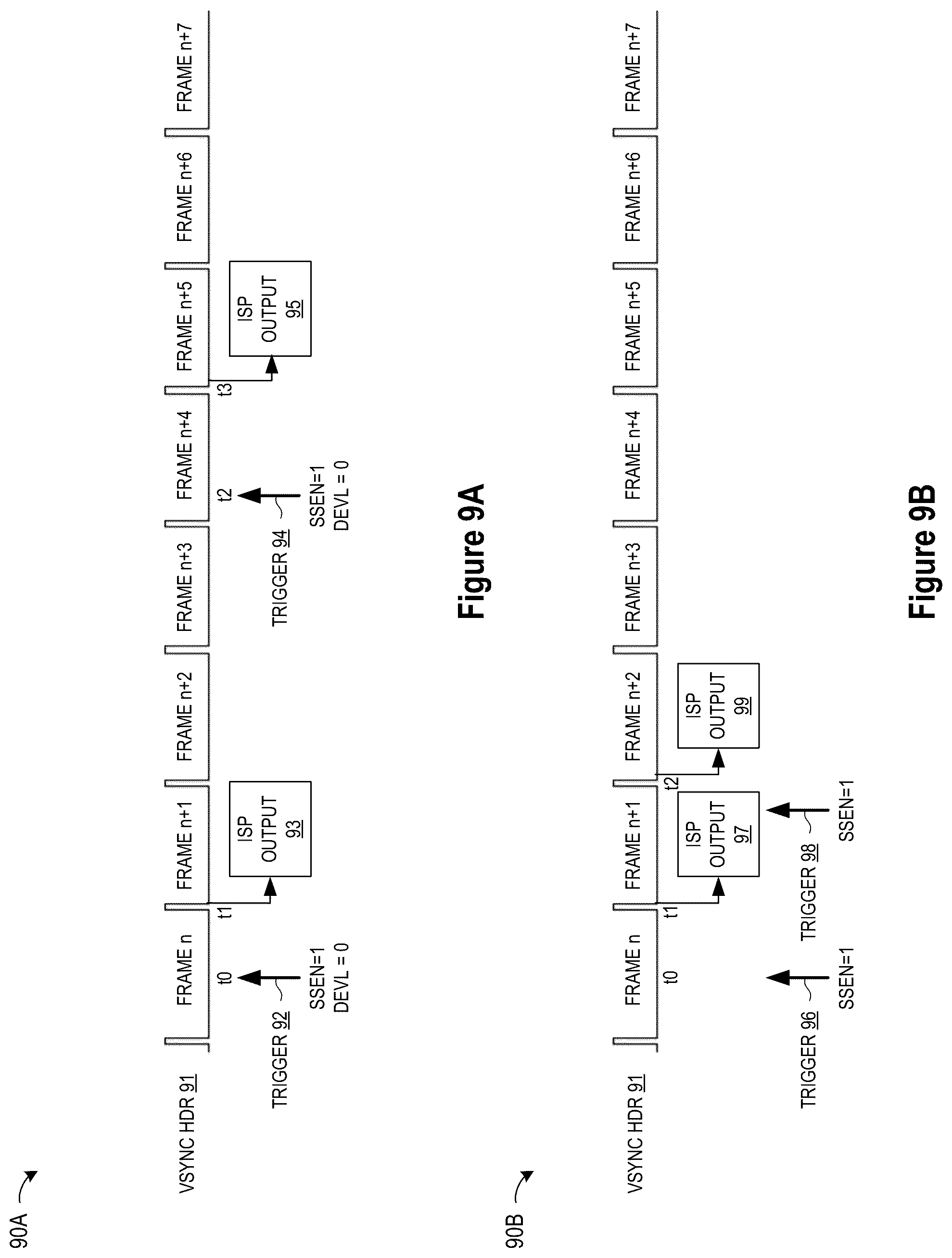 Patent US12316981 Figure 8 – Real time stream camera ISP with loosely coupled control loop