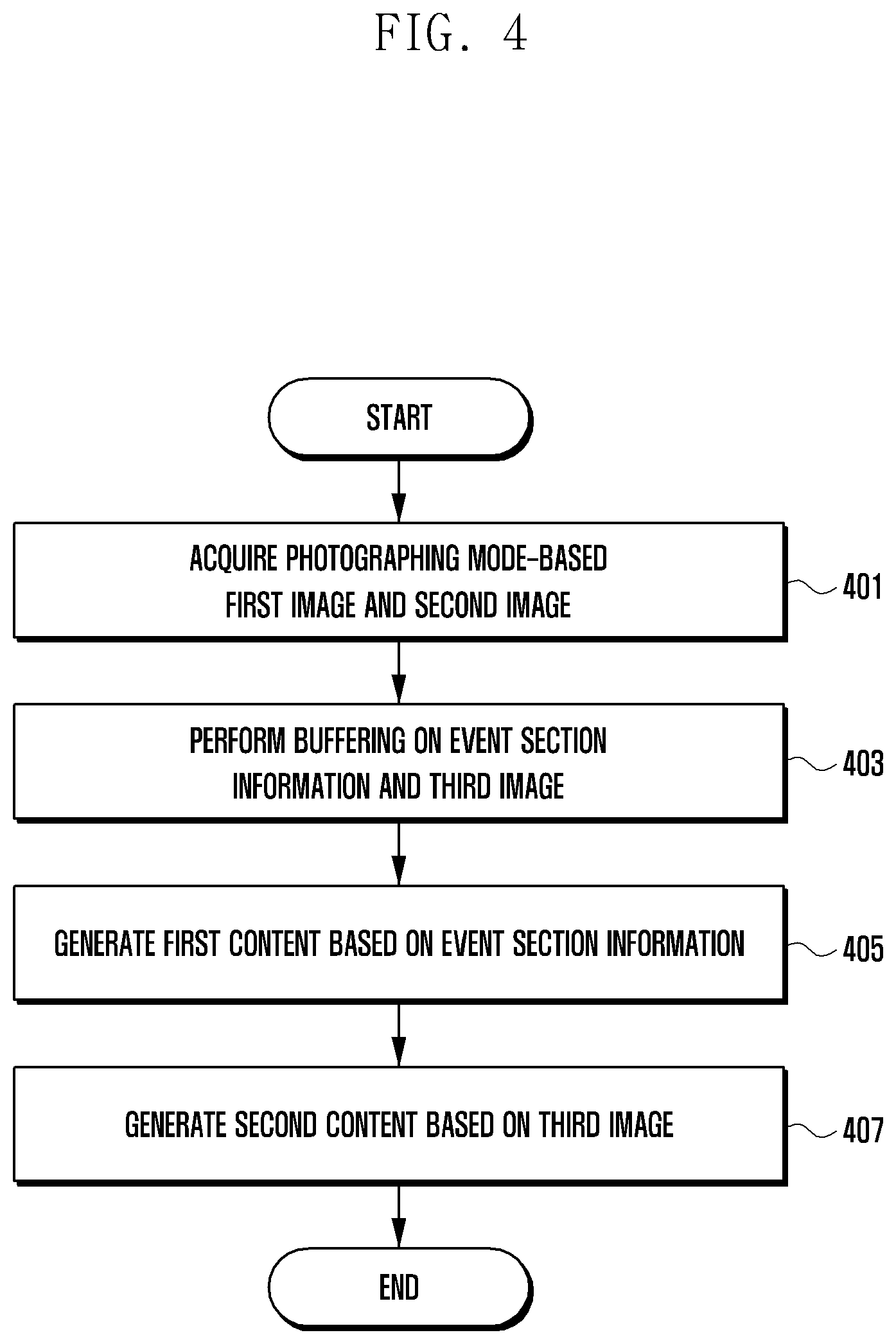 Patent US12316982 Figure 4 – Electronic device with camera and method thereof
