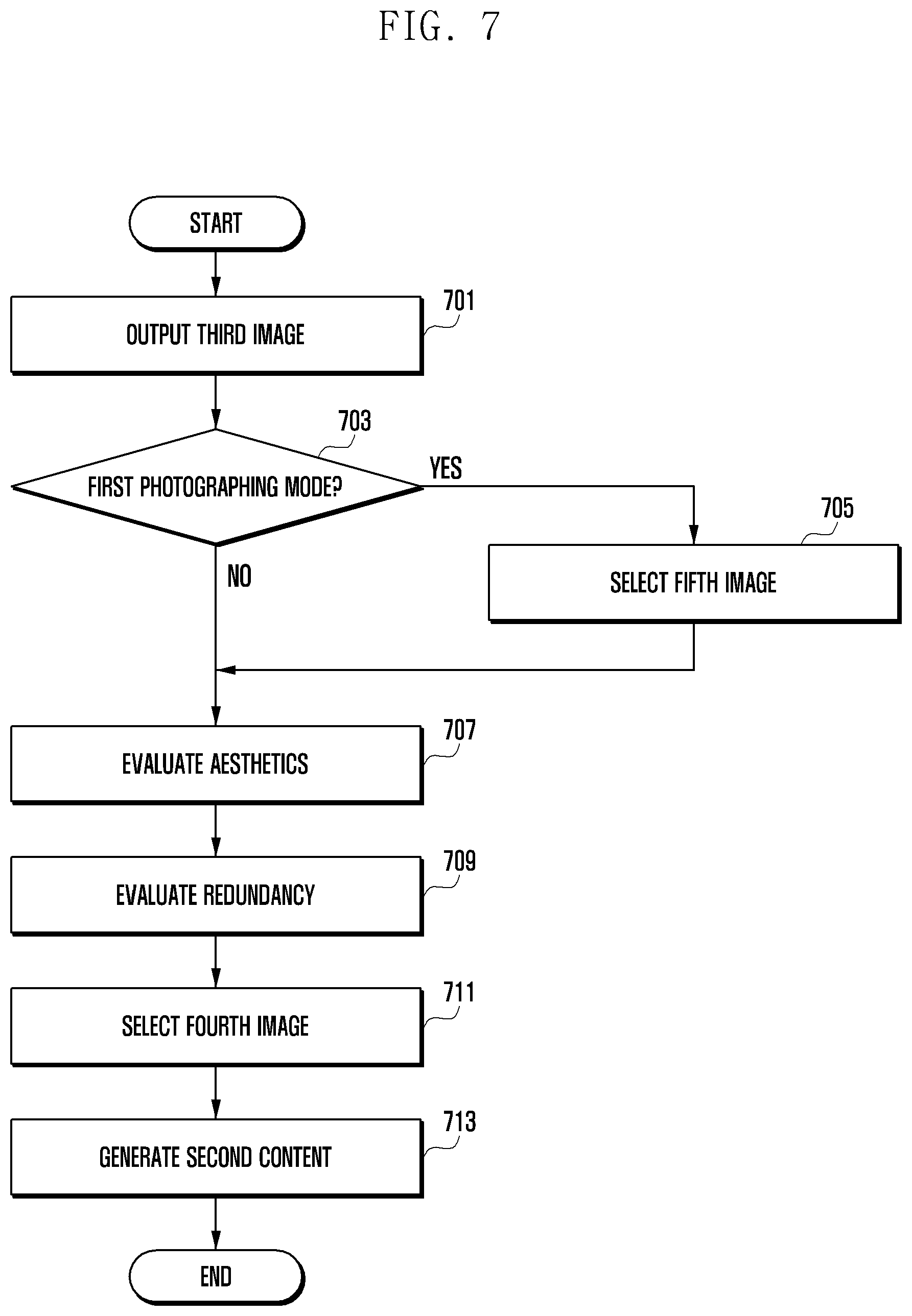 Patent US12316982 Figure 7 – Electronic device with camera and method thereof