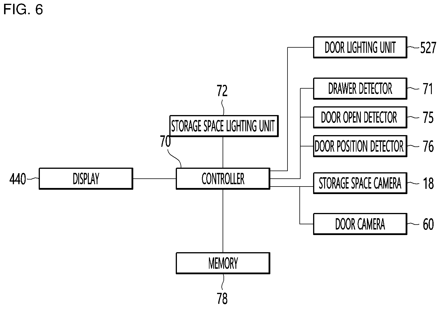 Patent US12316983 Figure 6 – Refrigerator