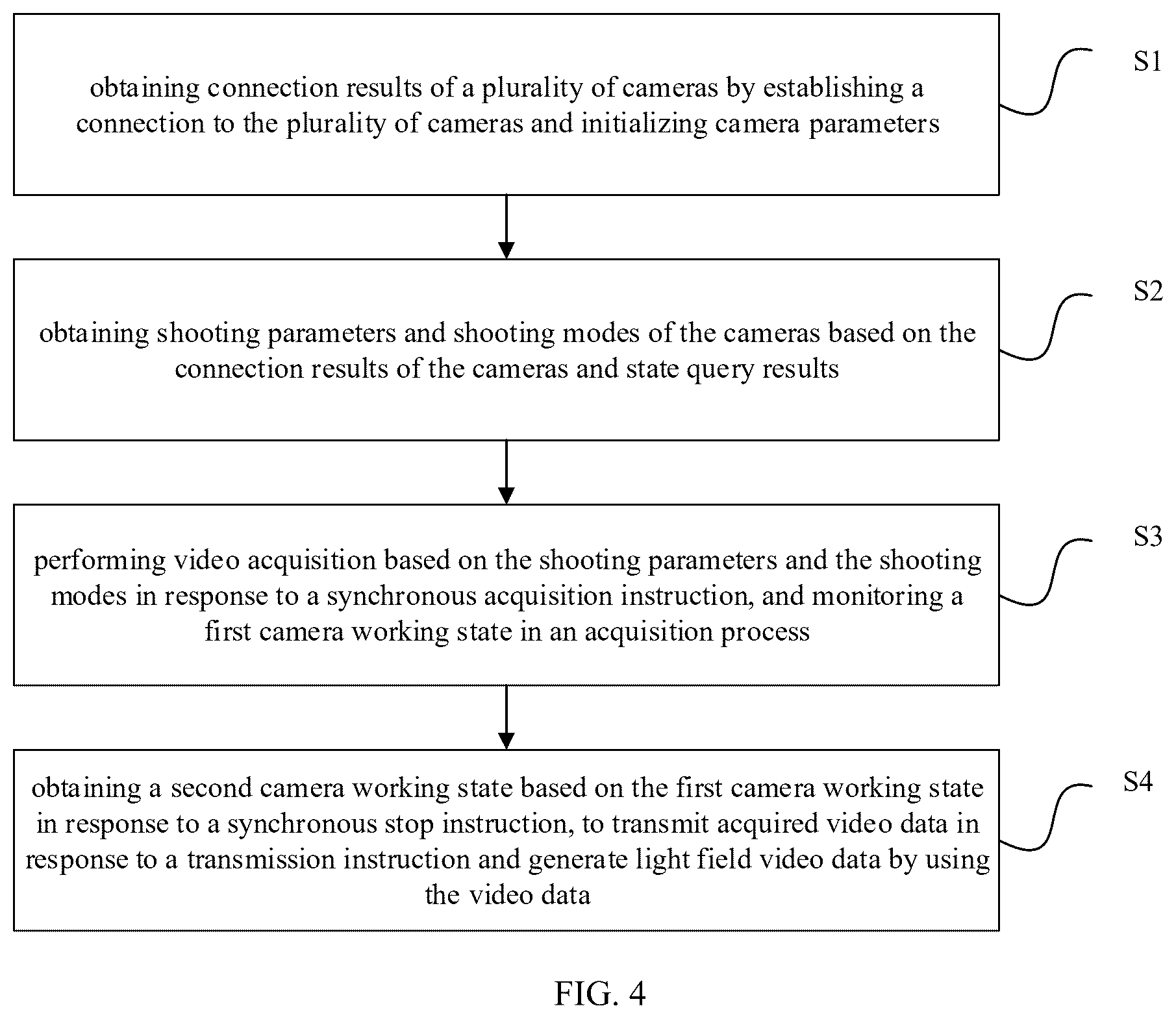Patent US12316984 Figure 2 – System and method for intelligent sensing and computing of immersive light field