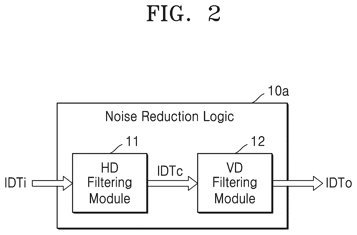Patent US12316985 Figure 2 – Image sensor including image signal processor and operating method of the image sensor