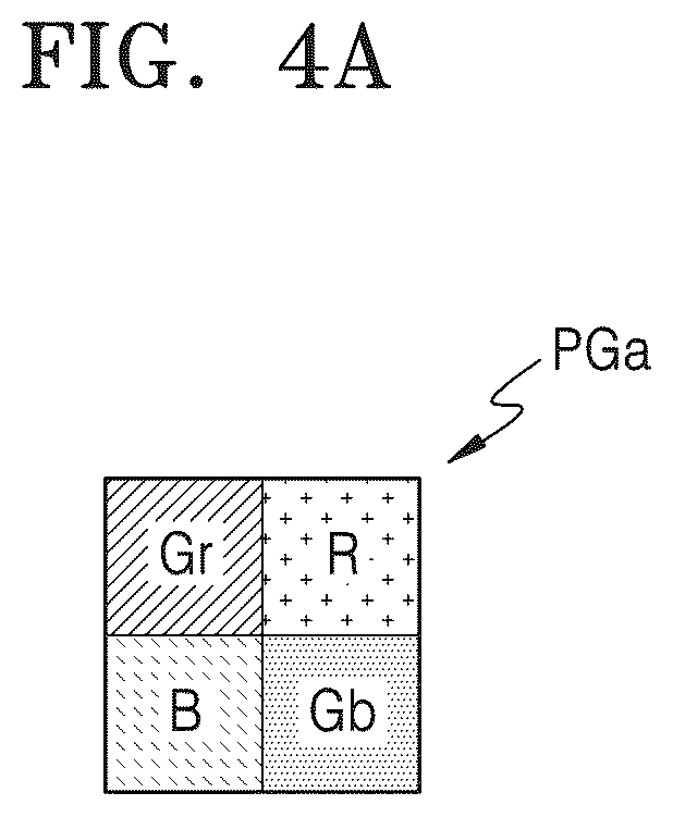 Patent US12316985 Figure 5 – Image sensor including image signal processor and operating method of the image sensor