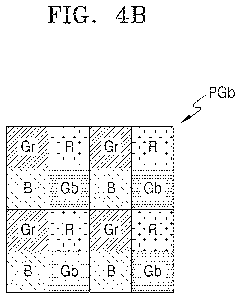 Patent US12316985 Figure 6 – Image sensor including image signal processor and operating method of the image sensor
