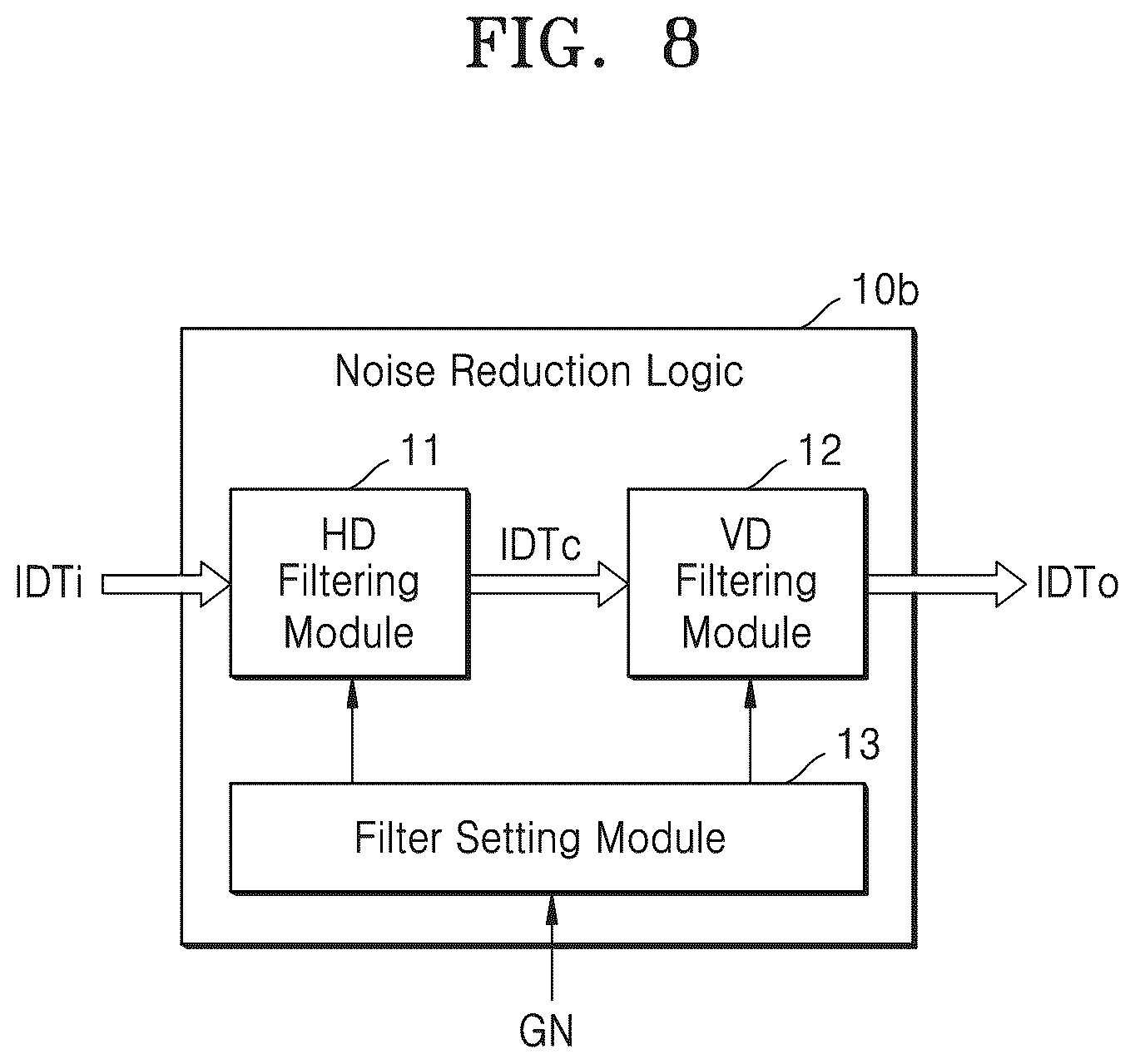 Patent US12316985 Figure 12 – Image sensor including image signal processor and operating method of the image sensor