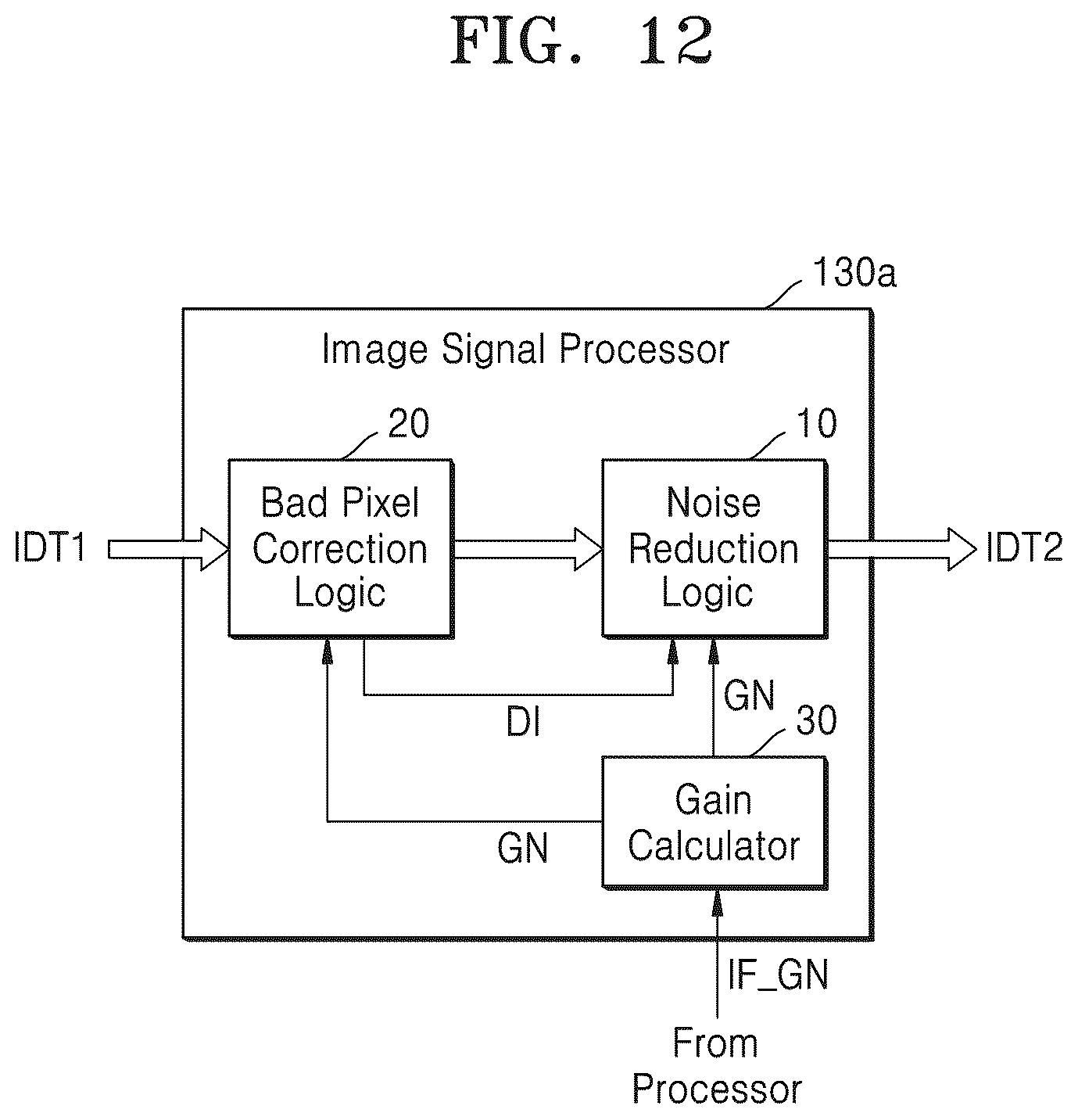 Patent US12316985 Figure 16 – Image sensor including image signal processor and operating method of the image sensor
